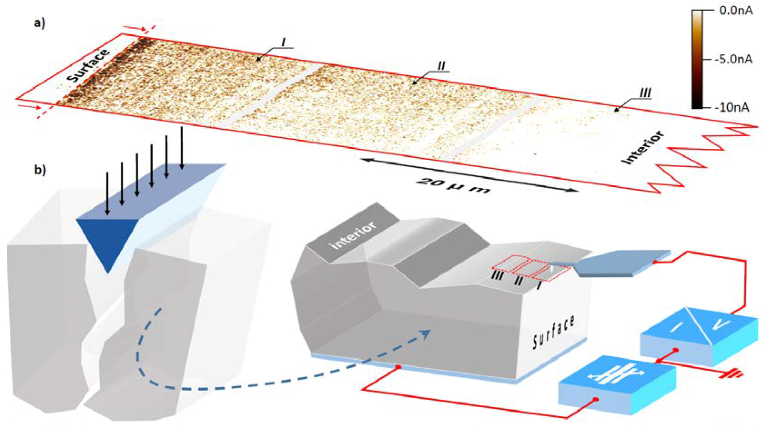Crystals 08 00241 g043