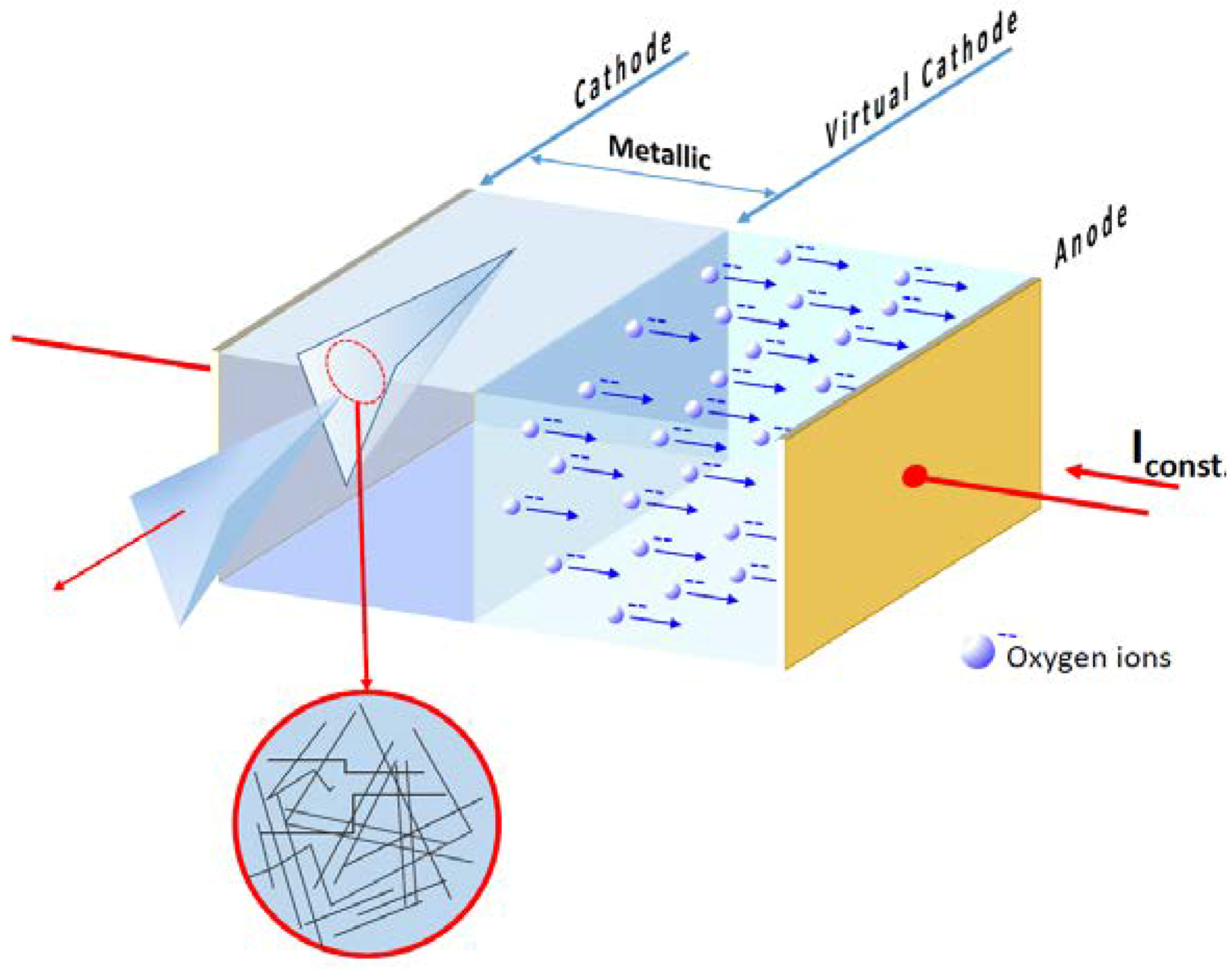 Crystals 08 00241 g048