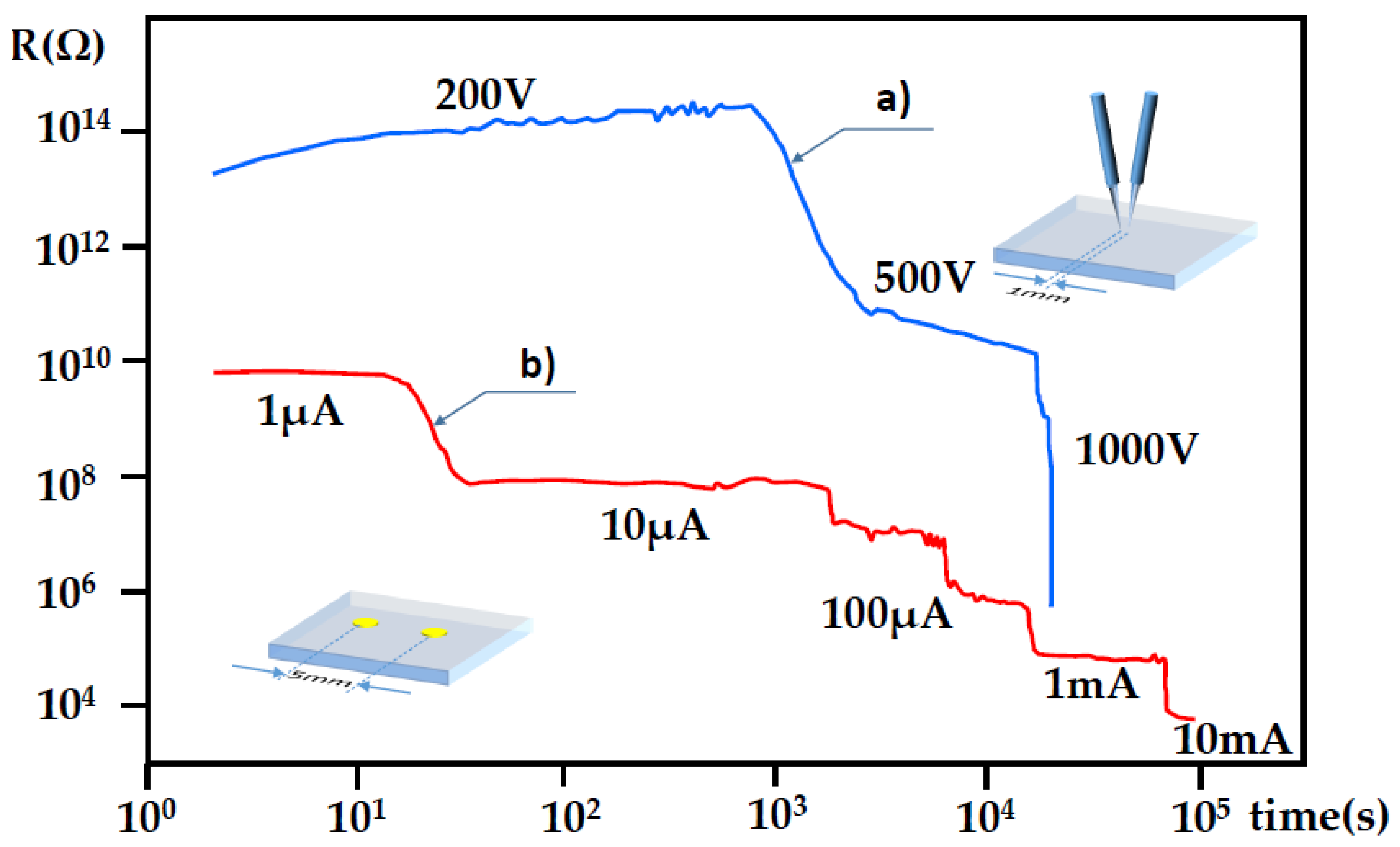 Crystals 08 00241 g052