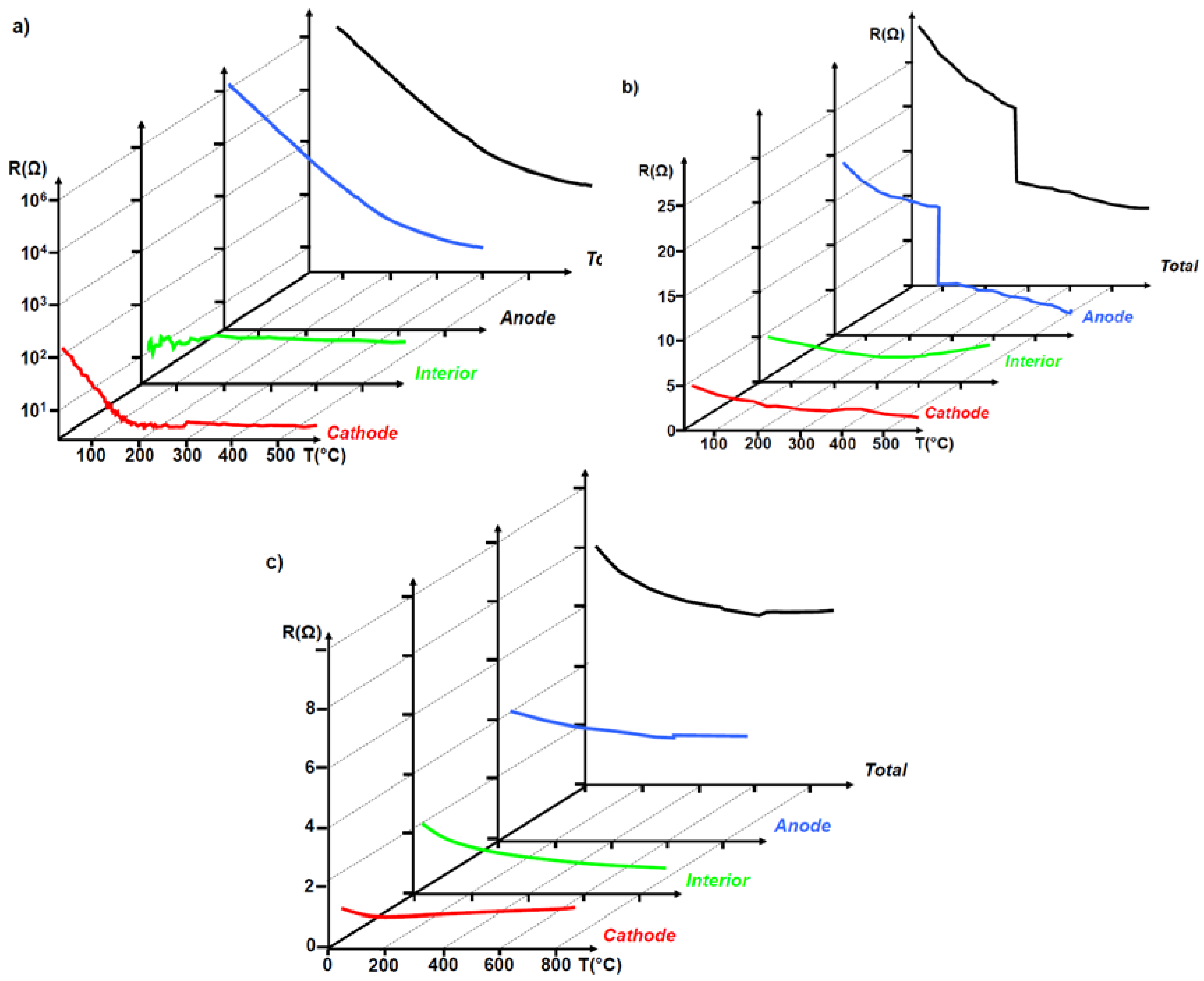 Crystals 08 00241 g053