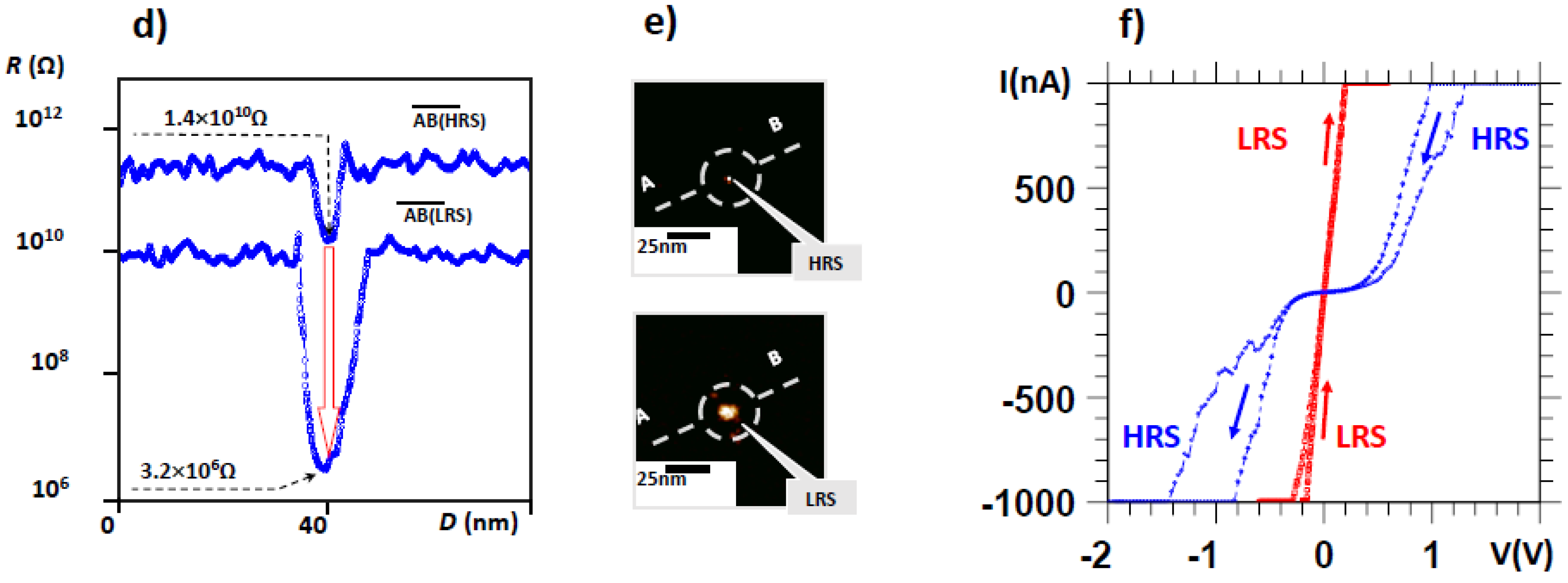 Crystals 08 00241 g064