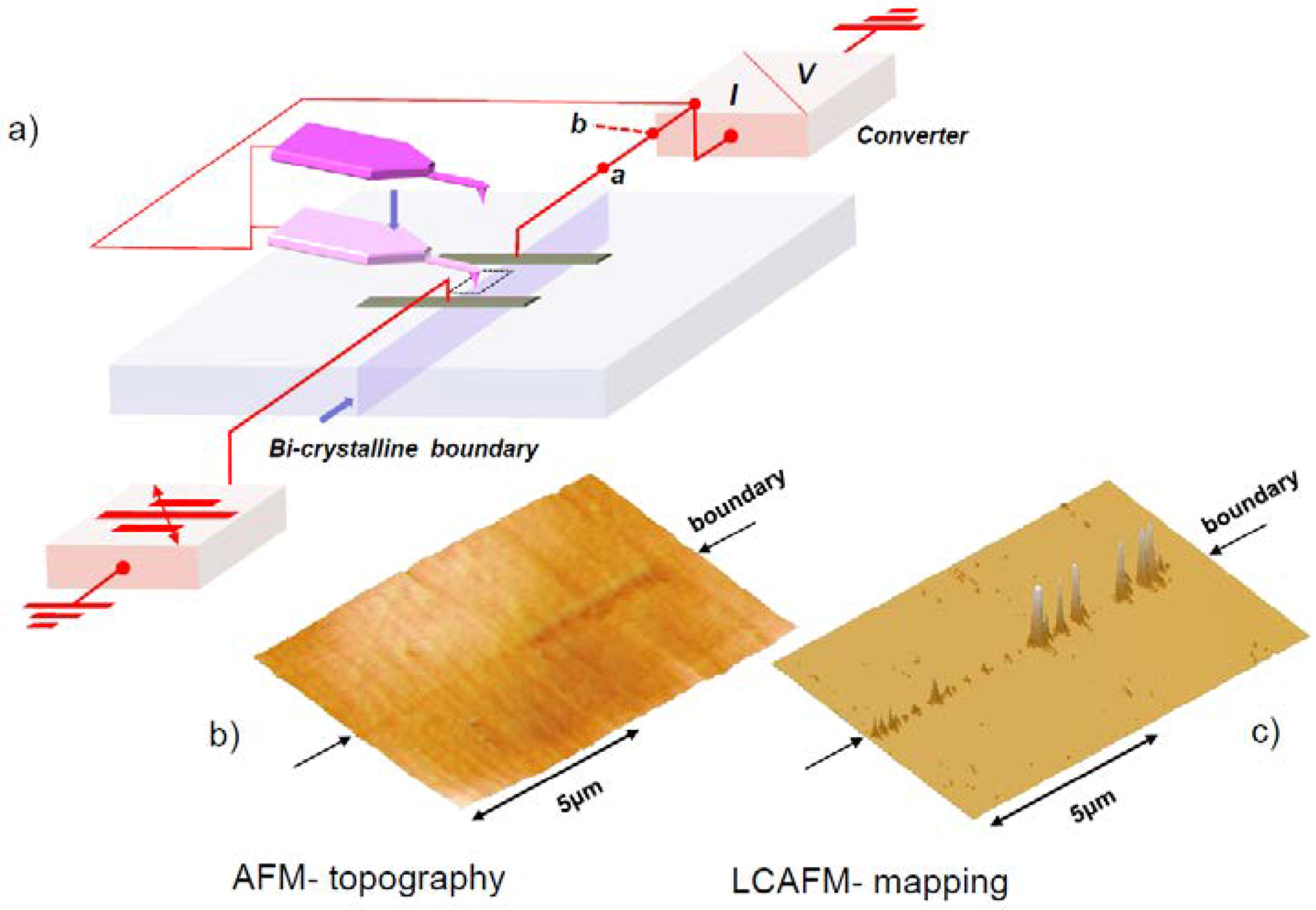 Crystals 08 00241 g066