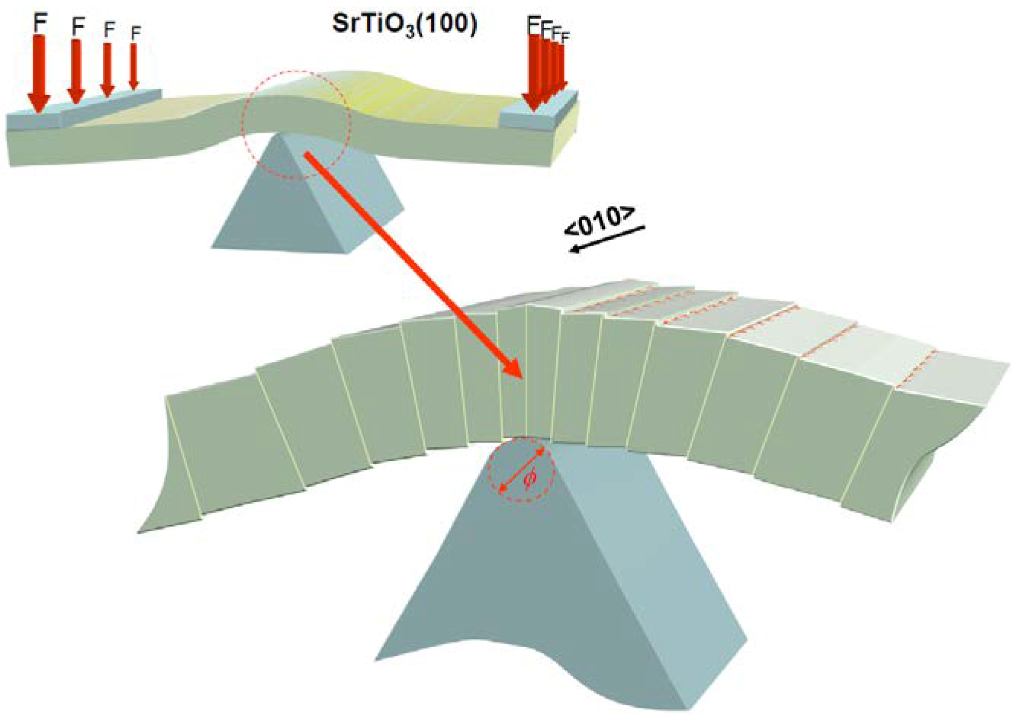 Crystals 08 00241 g067