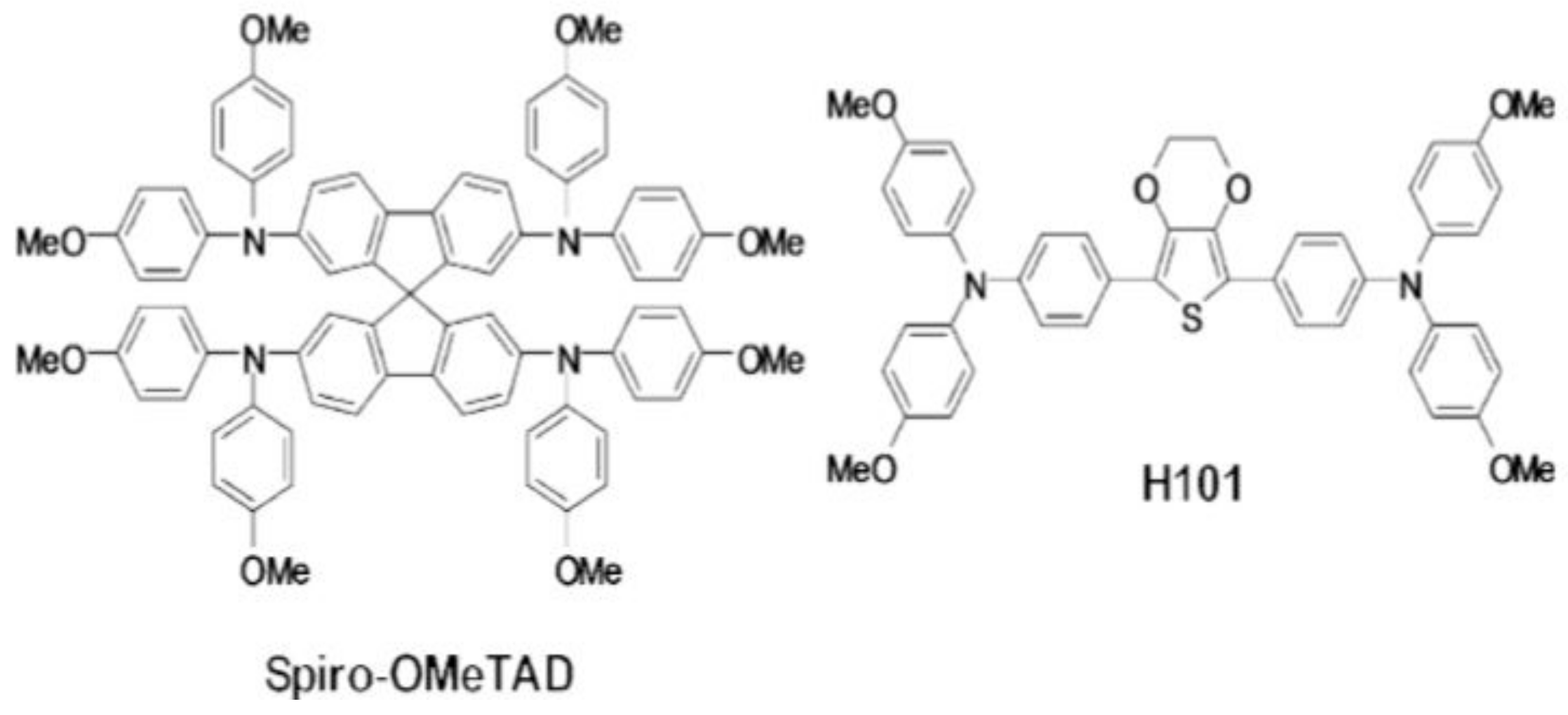 Crystals 08 00242 g002