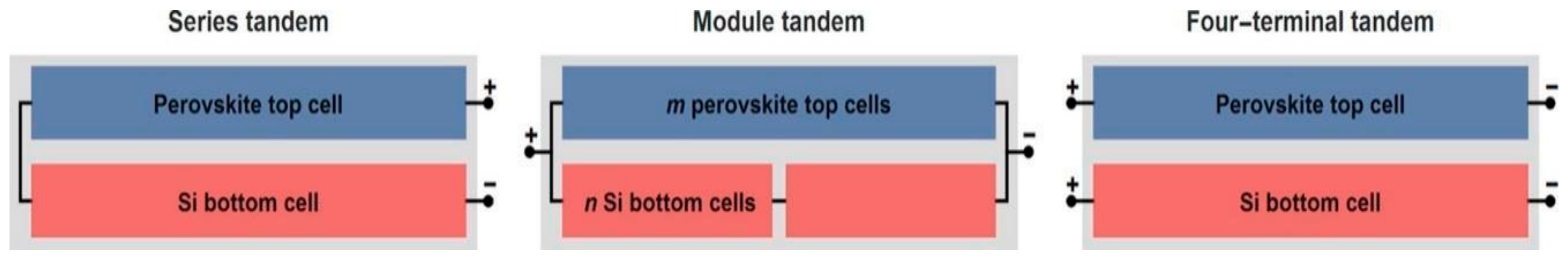 Crystals 08 00242 g003