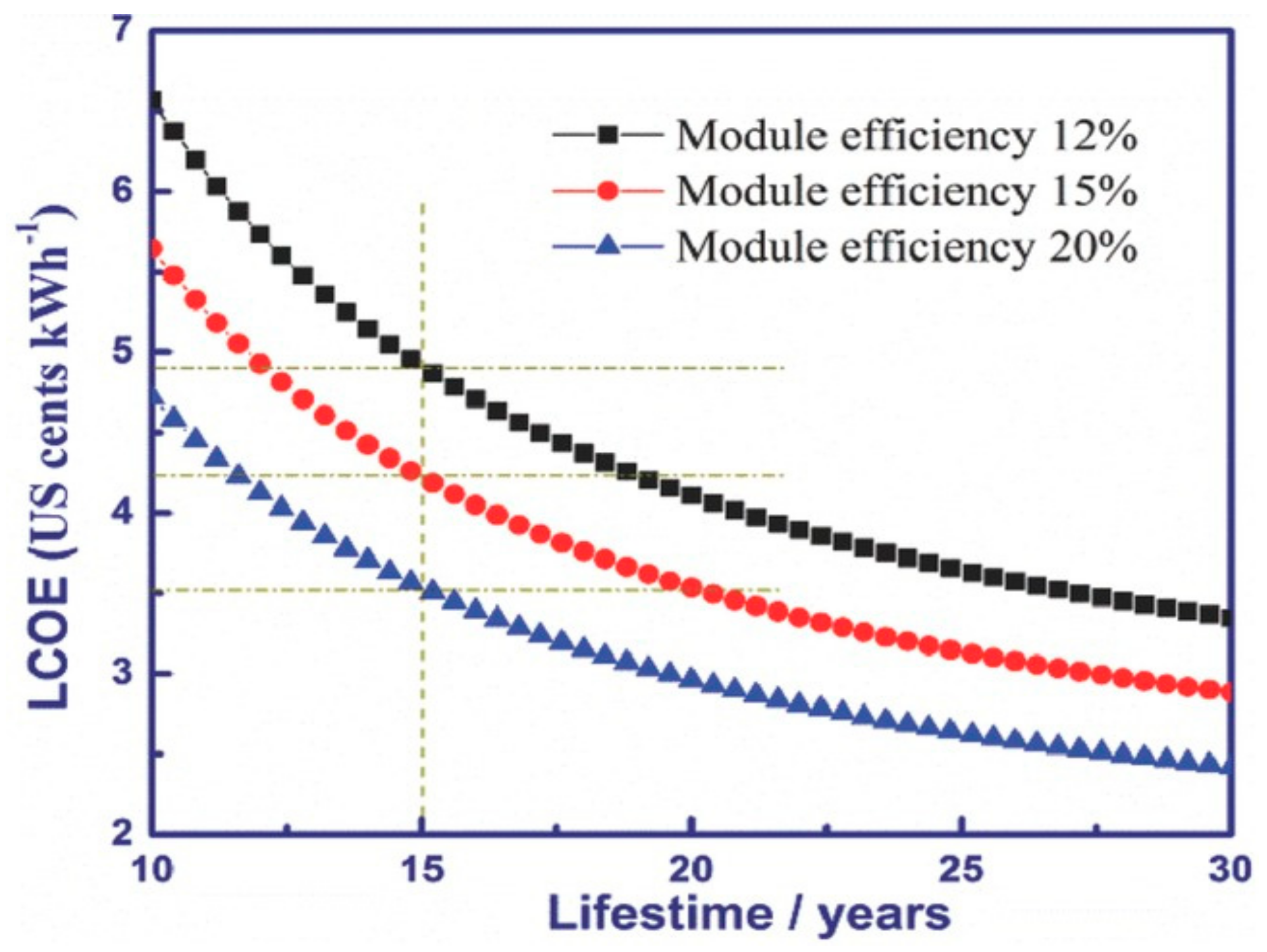 Crystals 08 00242 g006