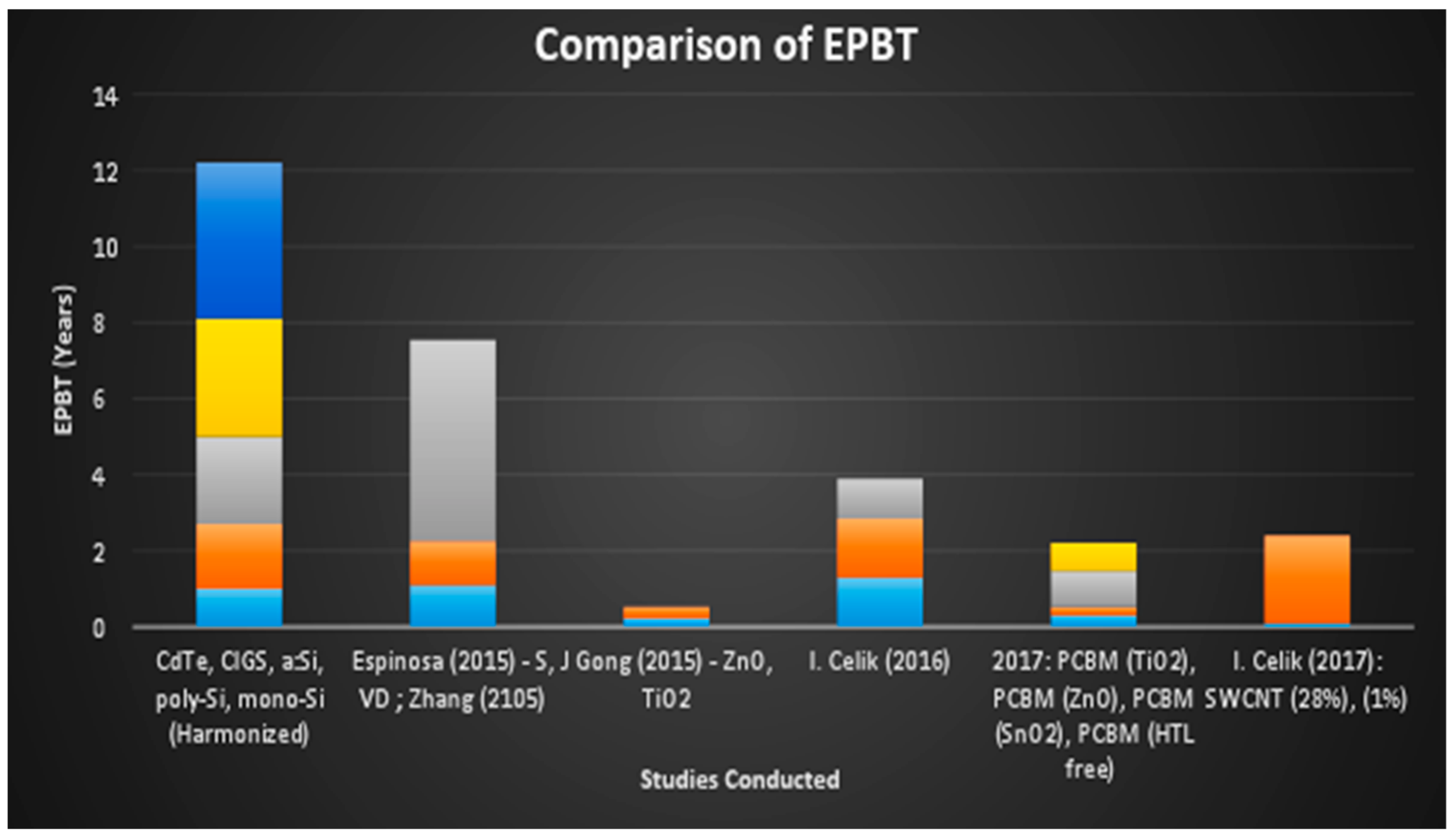 Crystals 08 00242 g007