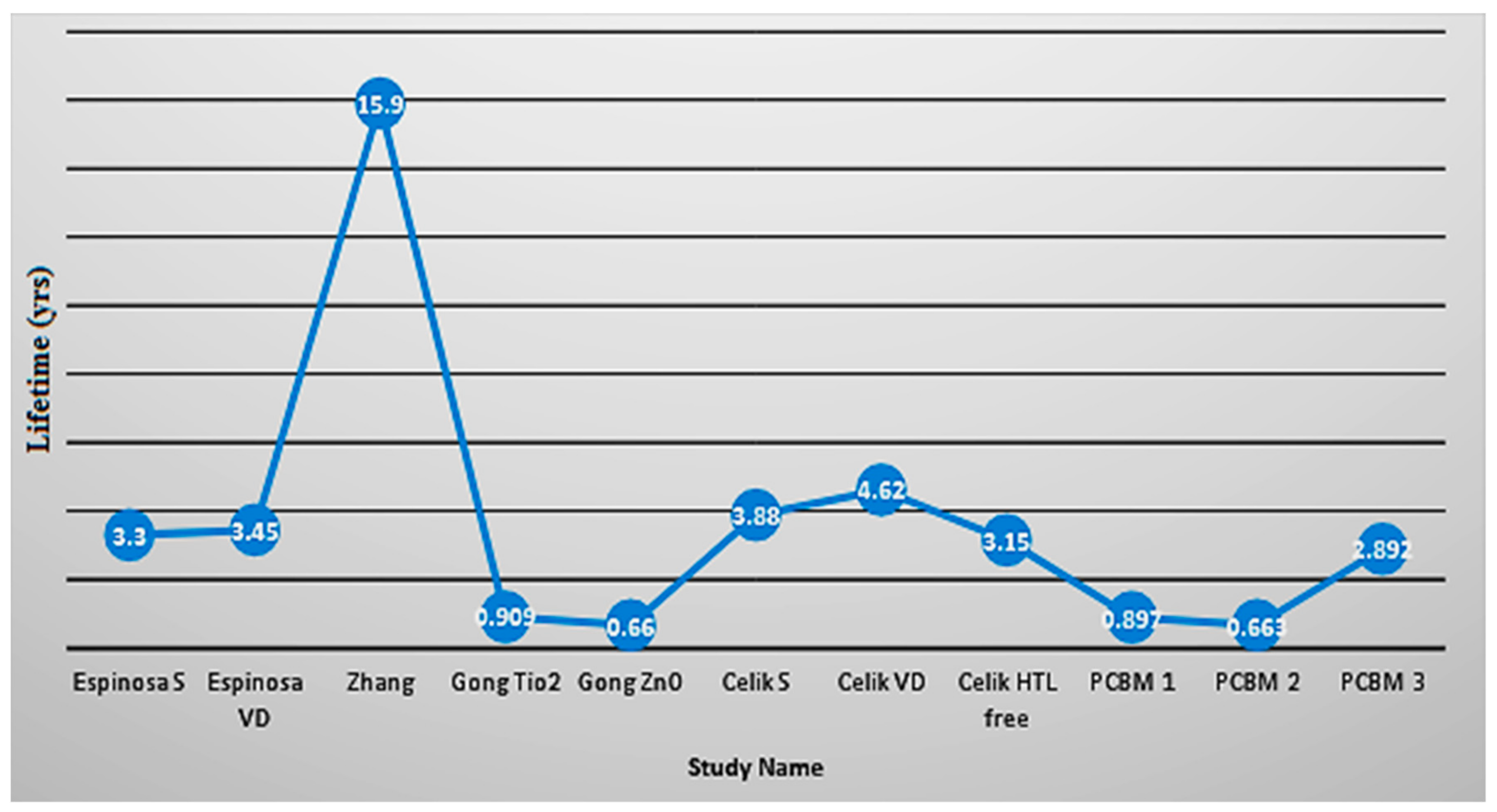 Crystals 08 00242 g008