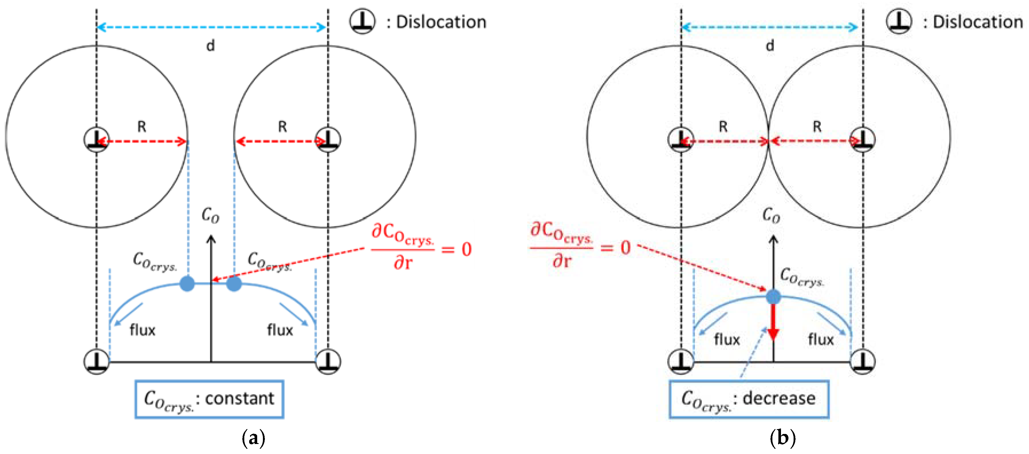 Crystals 08 00244 g001