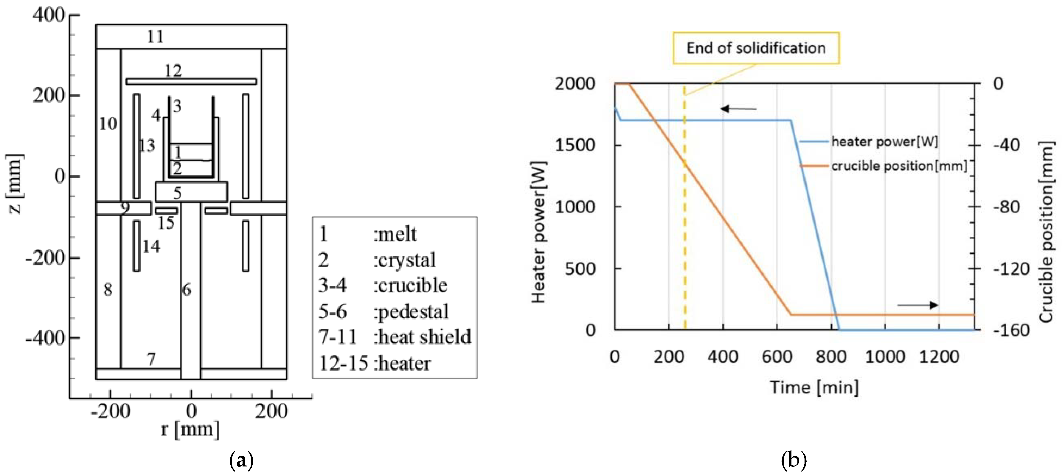 Crystals 08 00244 g002
