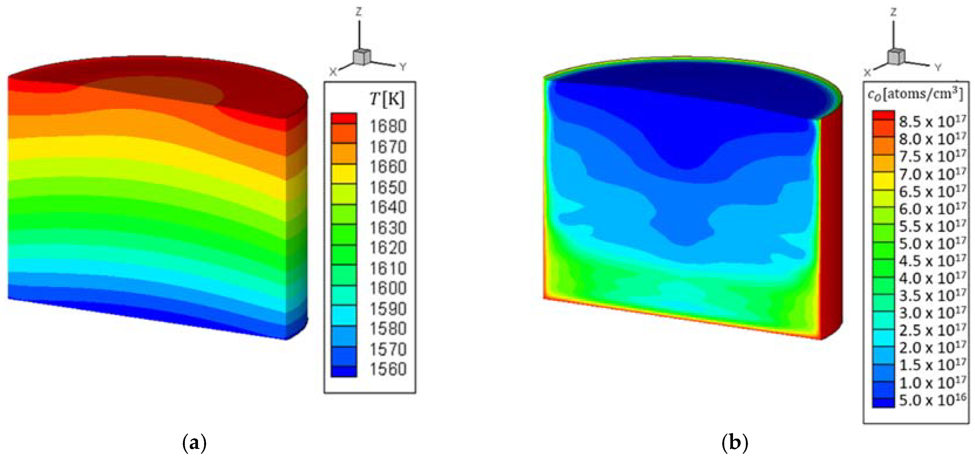 Crystals 08 00244 g003