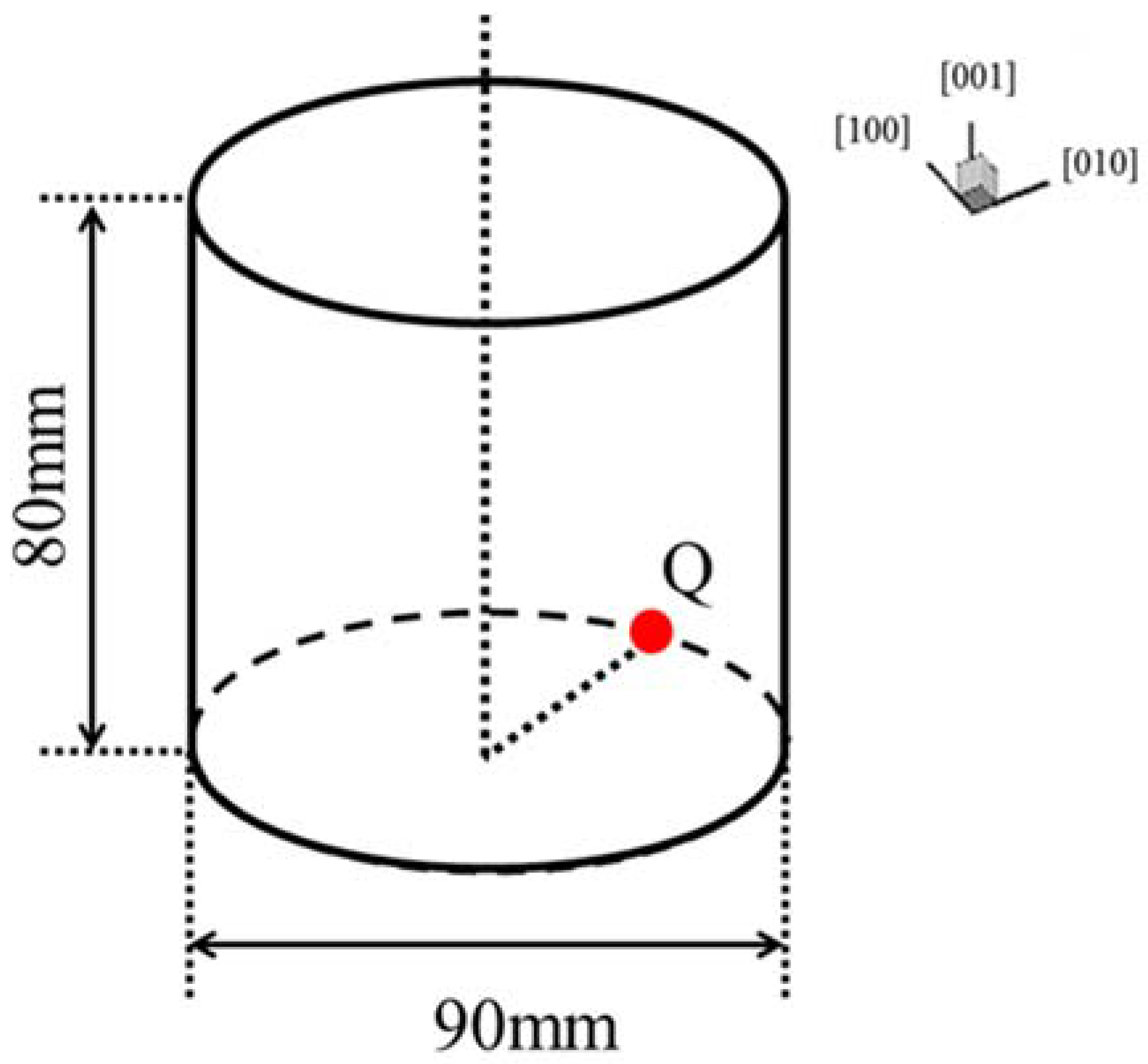 Crystals 08 00244 g004