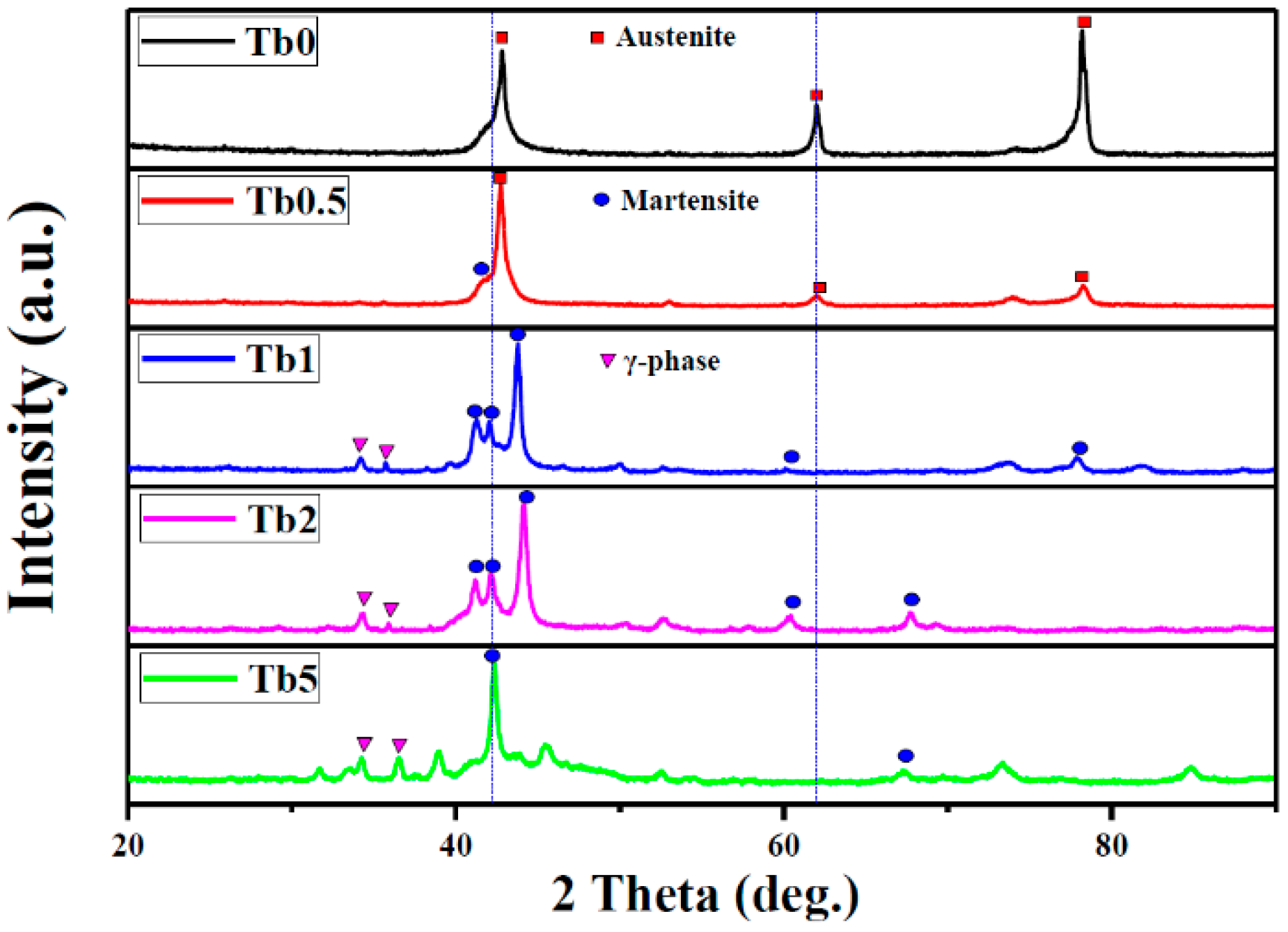 Crystals 08 00247 g003