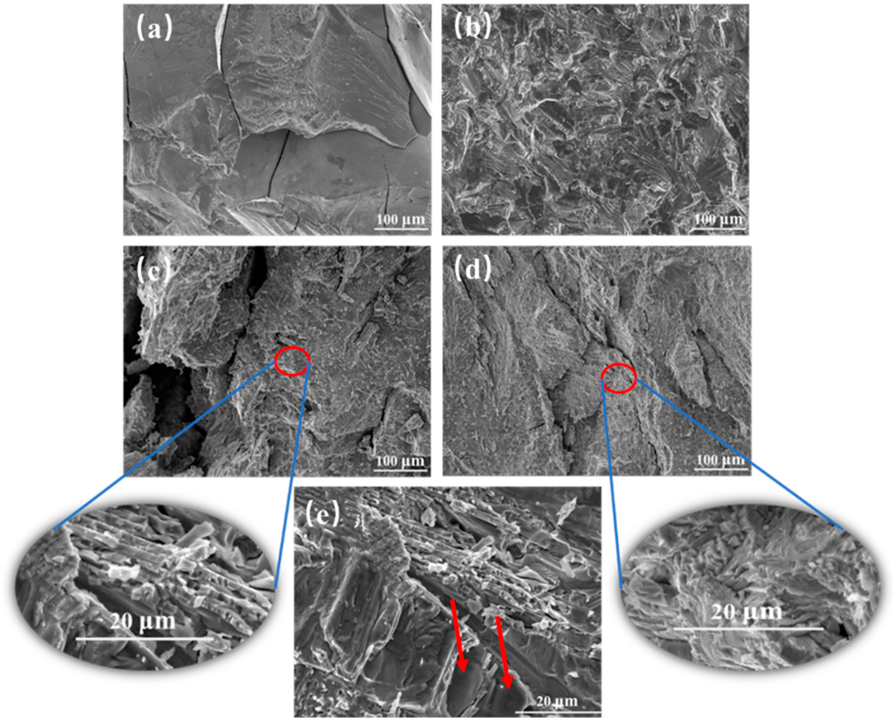 Crystals 08 00247 g008