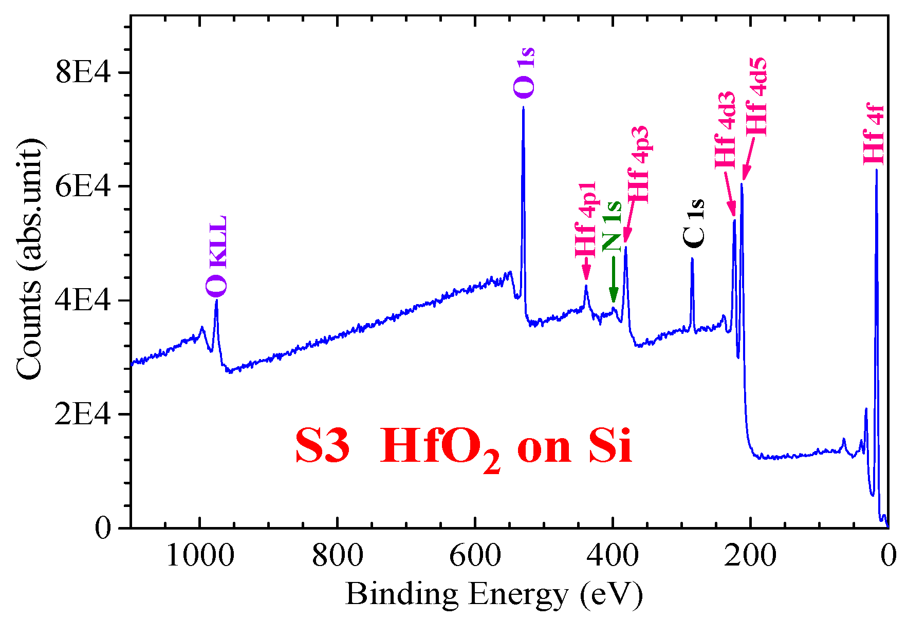 Crystals 08 00248 g001