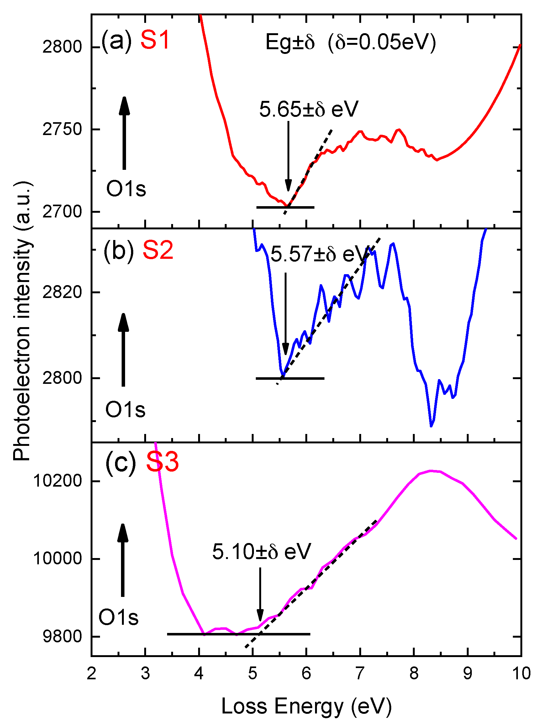 Crystals 08 00248 g004
