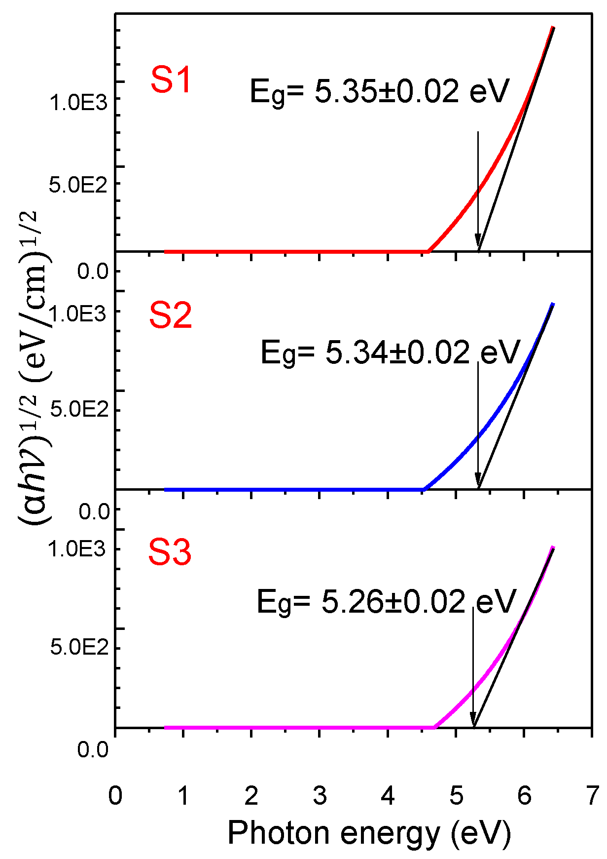 Crystals 08 00248 g011