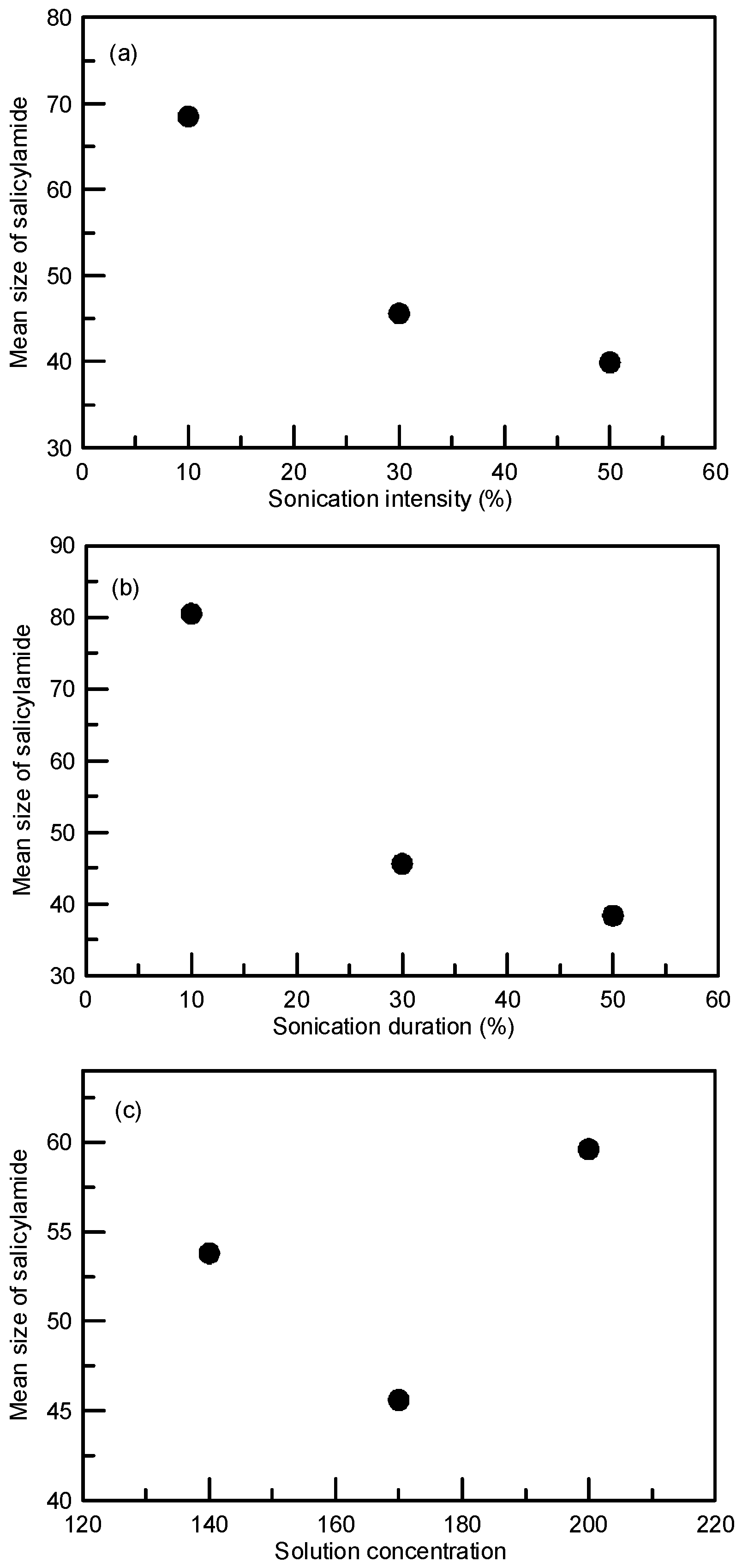 Crystals 08 00249 g003