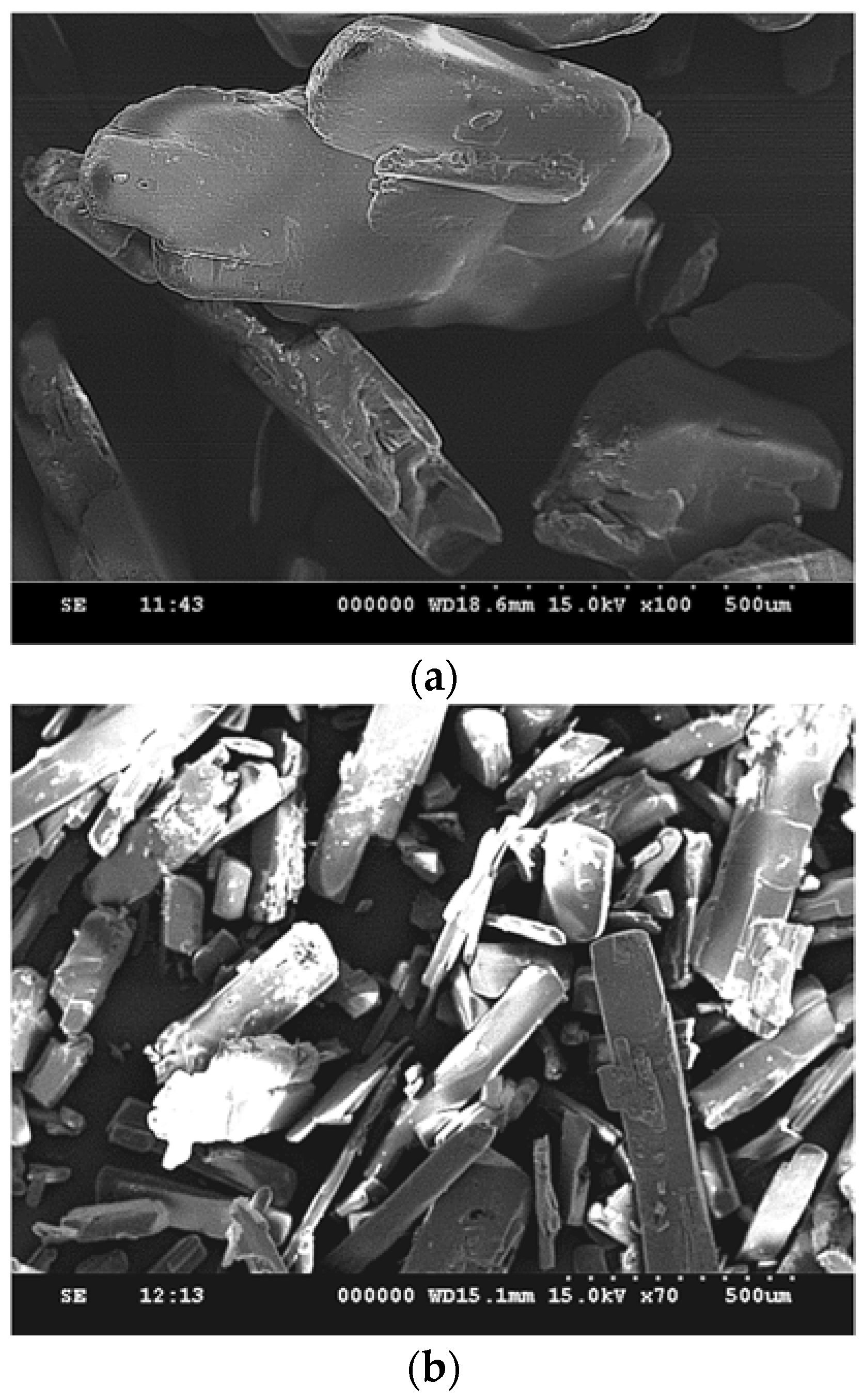 Crystals 08 00249 g004a