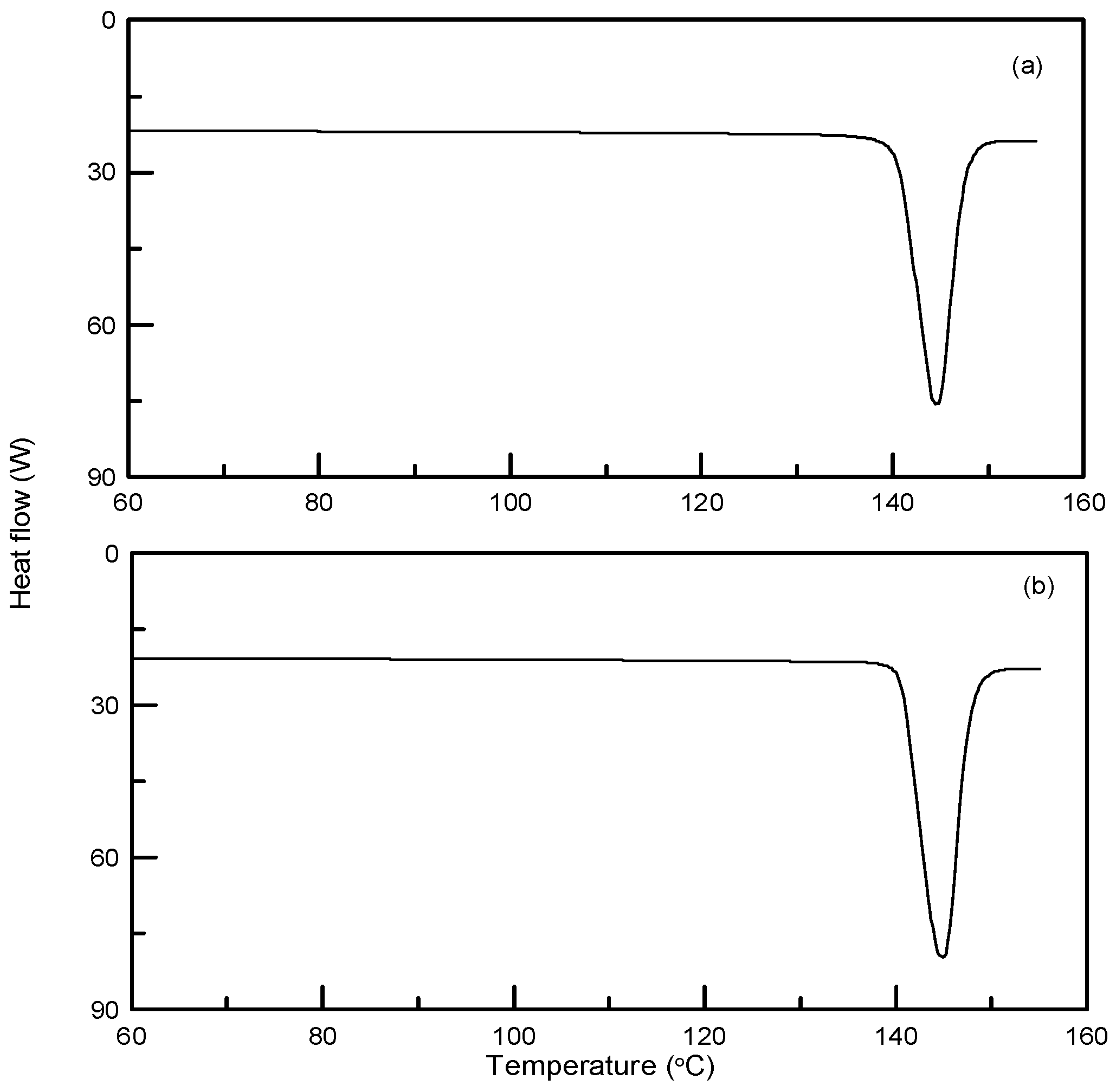 Crystals 08 00249 g006