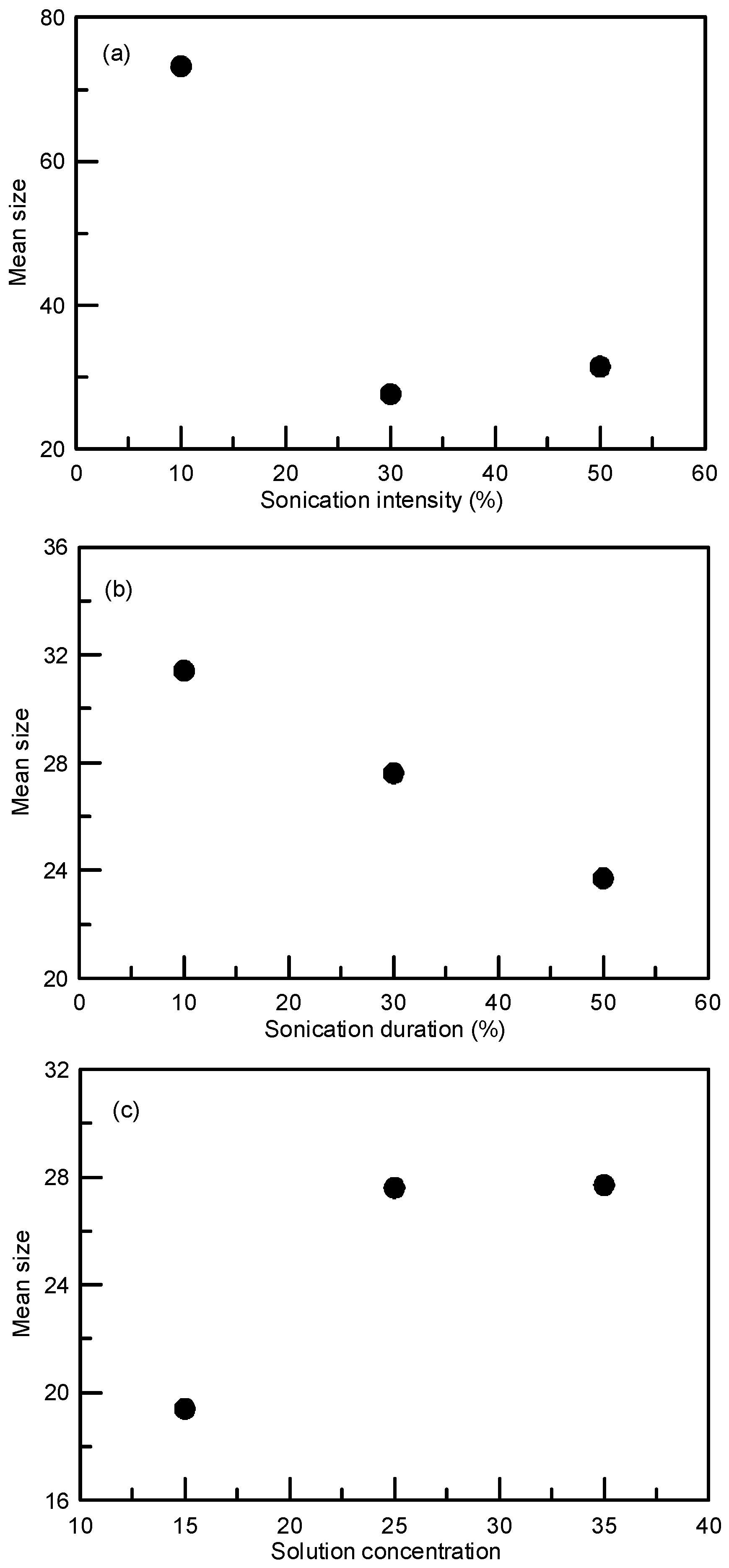 Crystals 08 00249 g009