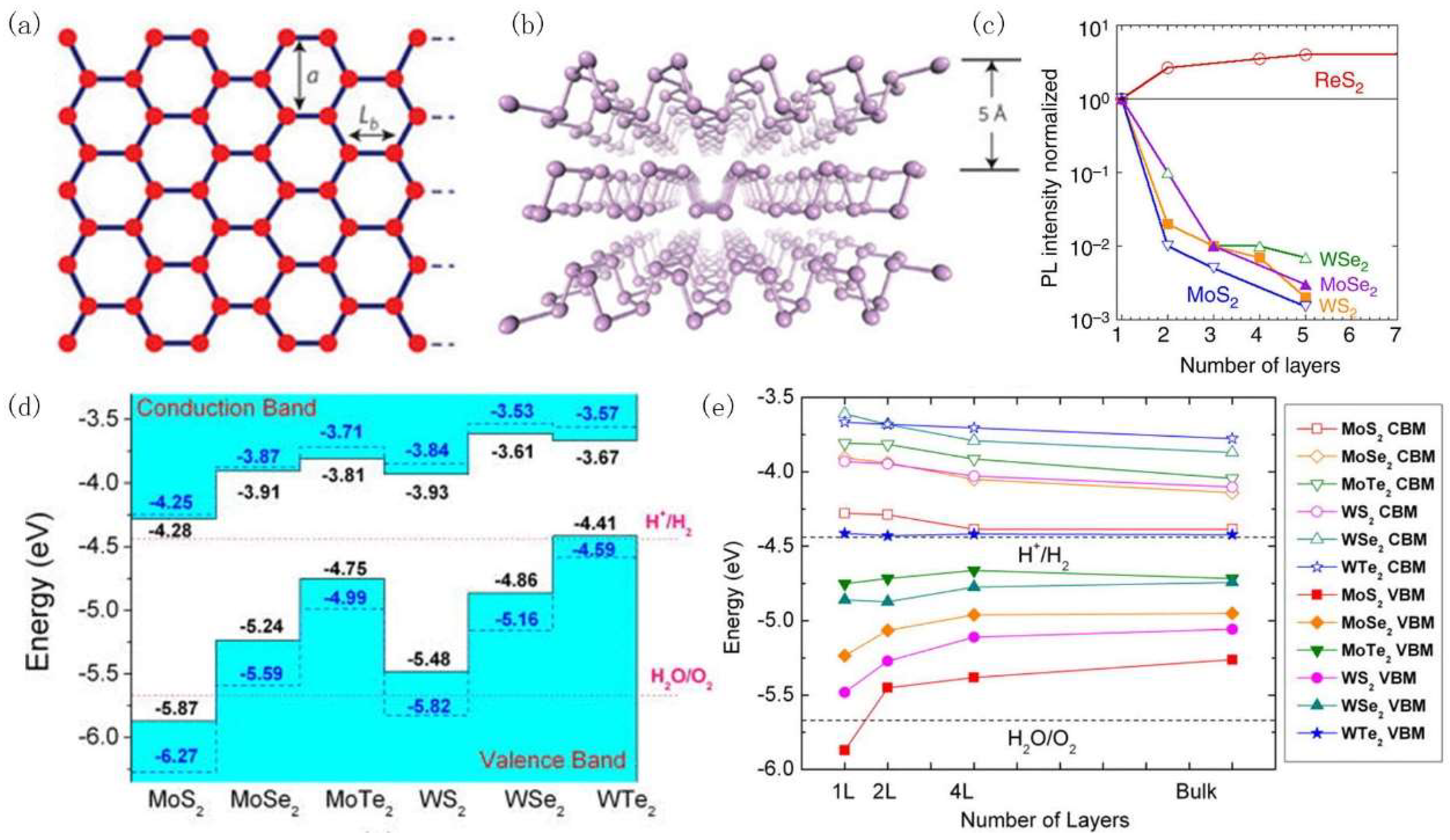 Crystals 08 00252 g001