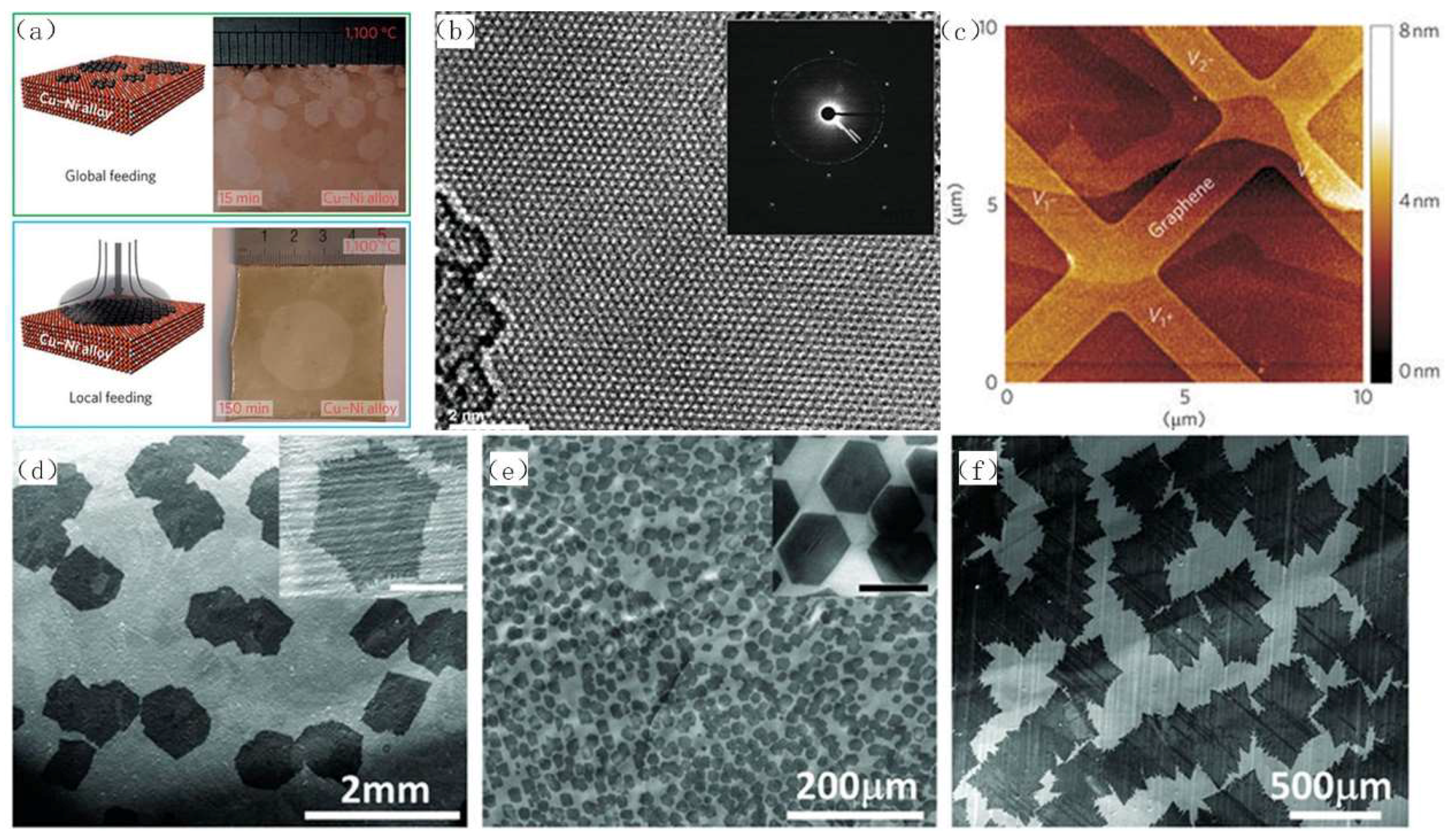 Crystals 08 00252 g002