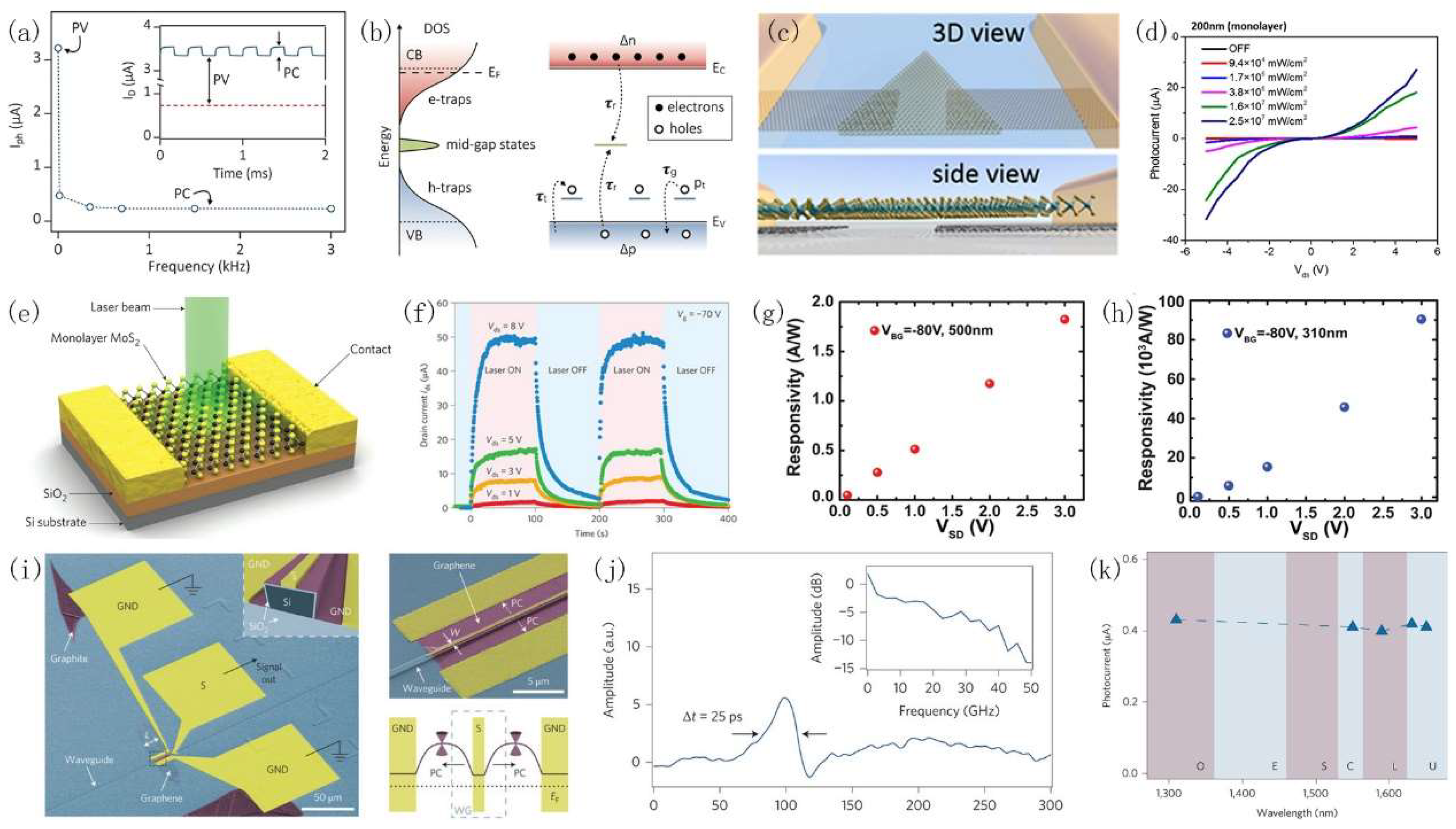 Crystals 08 00252 g005
