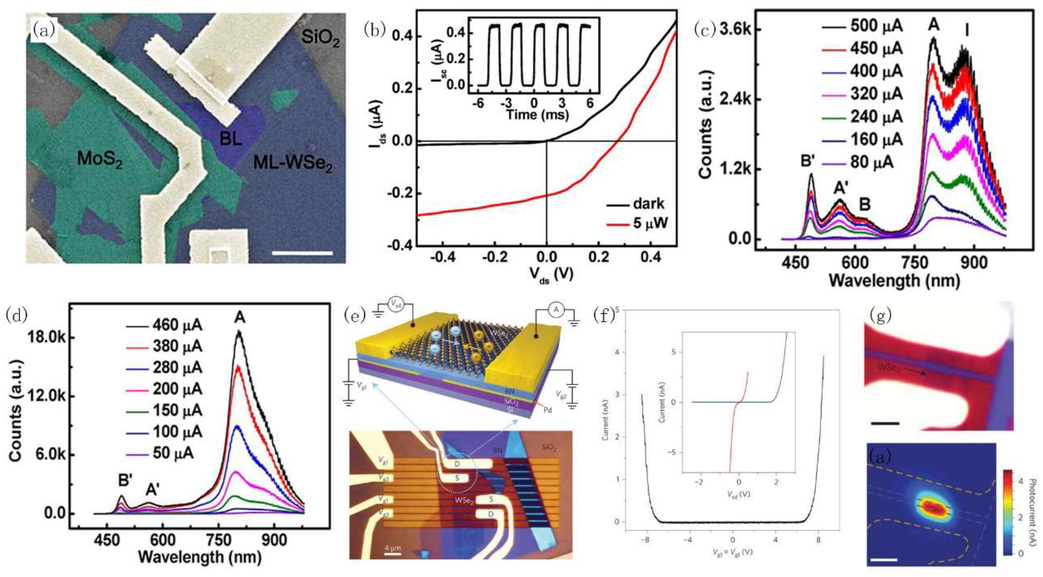 Crystals 08 00252 g007