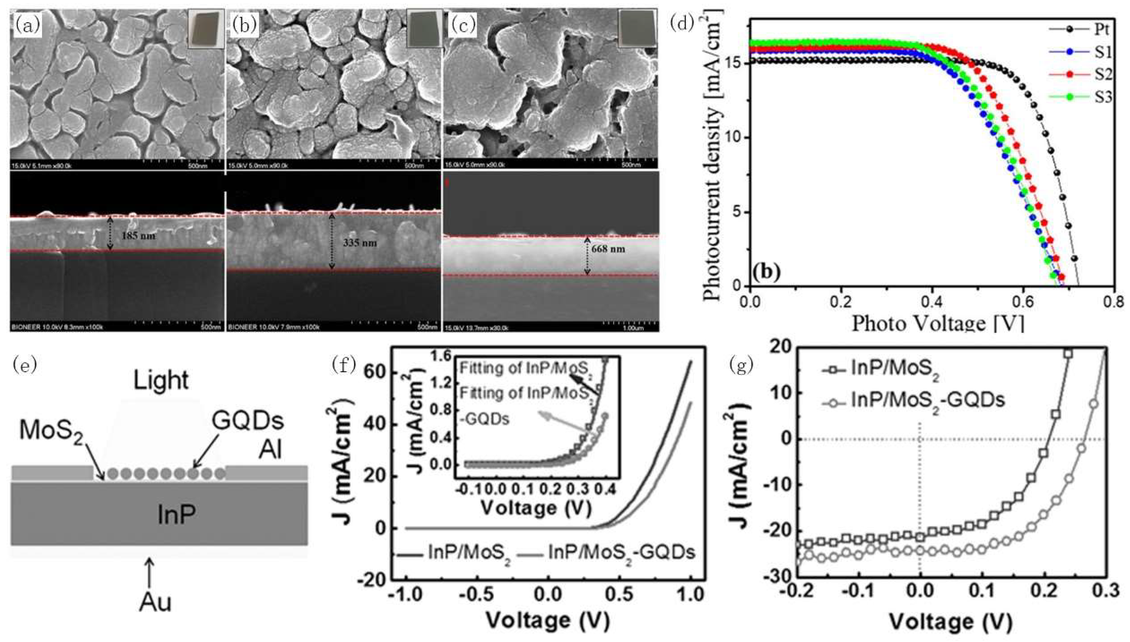 Crystals 08 00252 g008