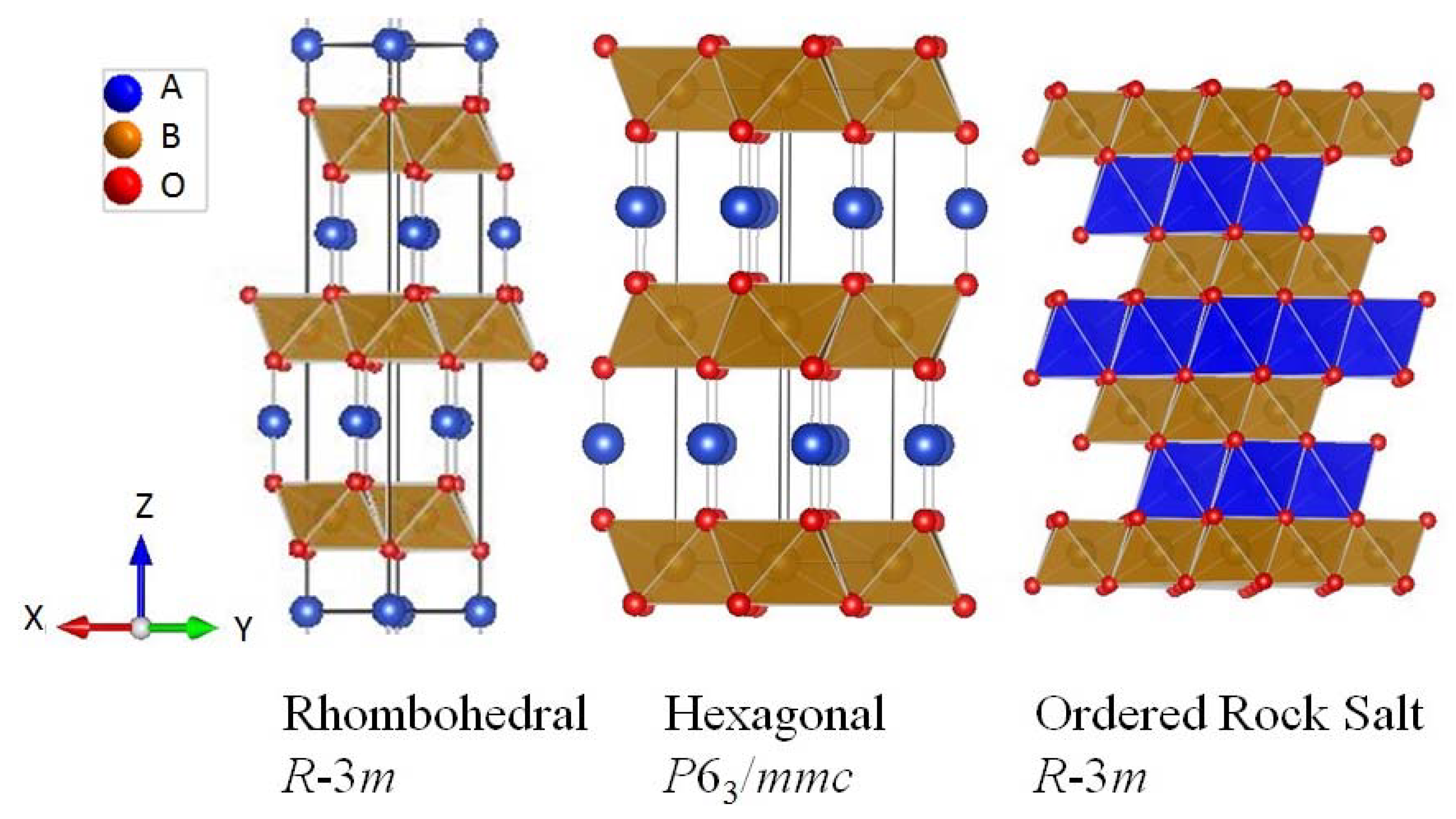 Crystals 08 00255 g001