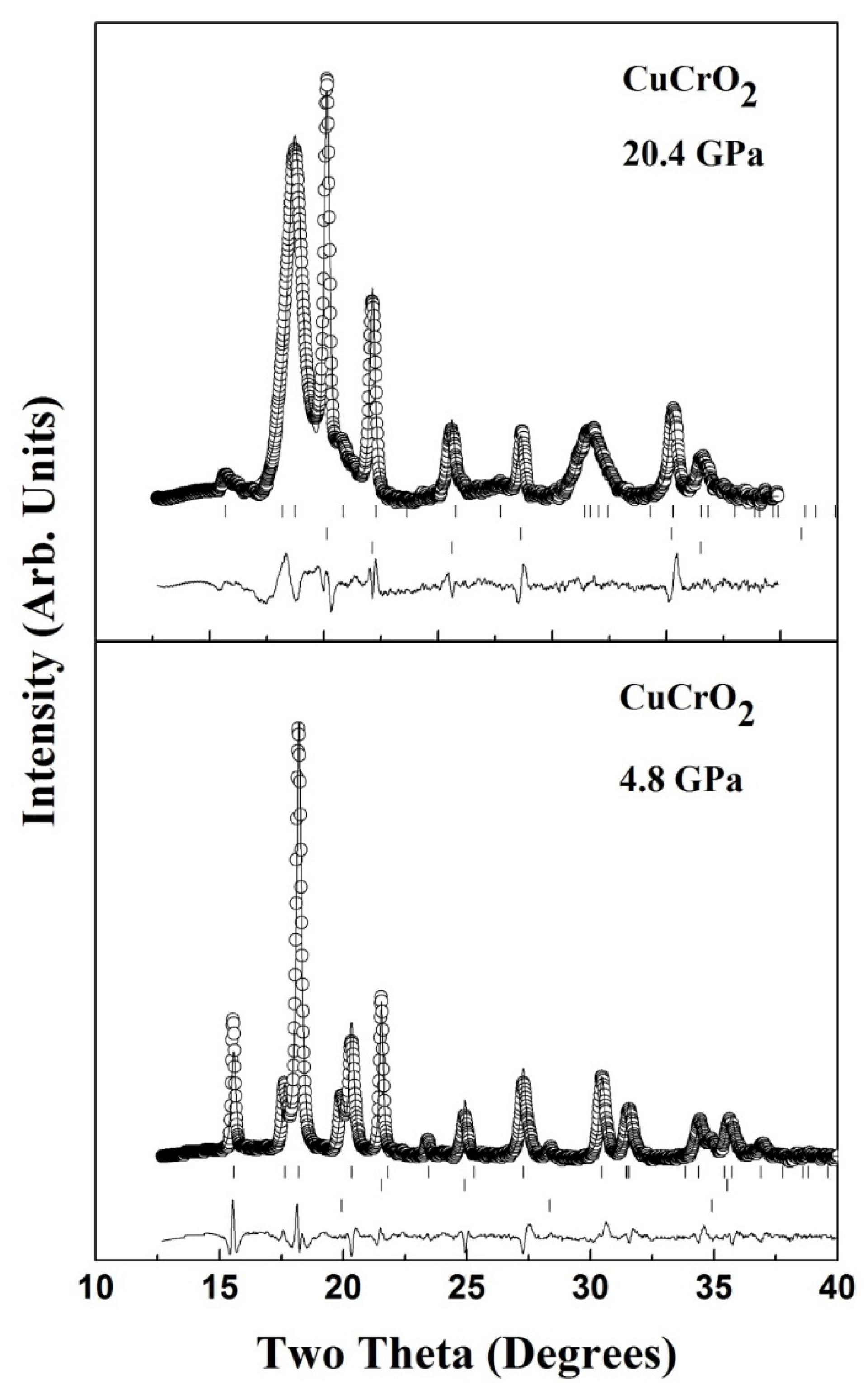 Crystals 08 00255 g008