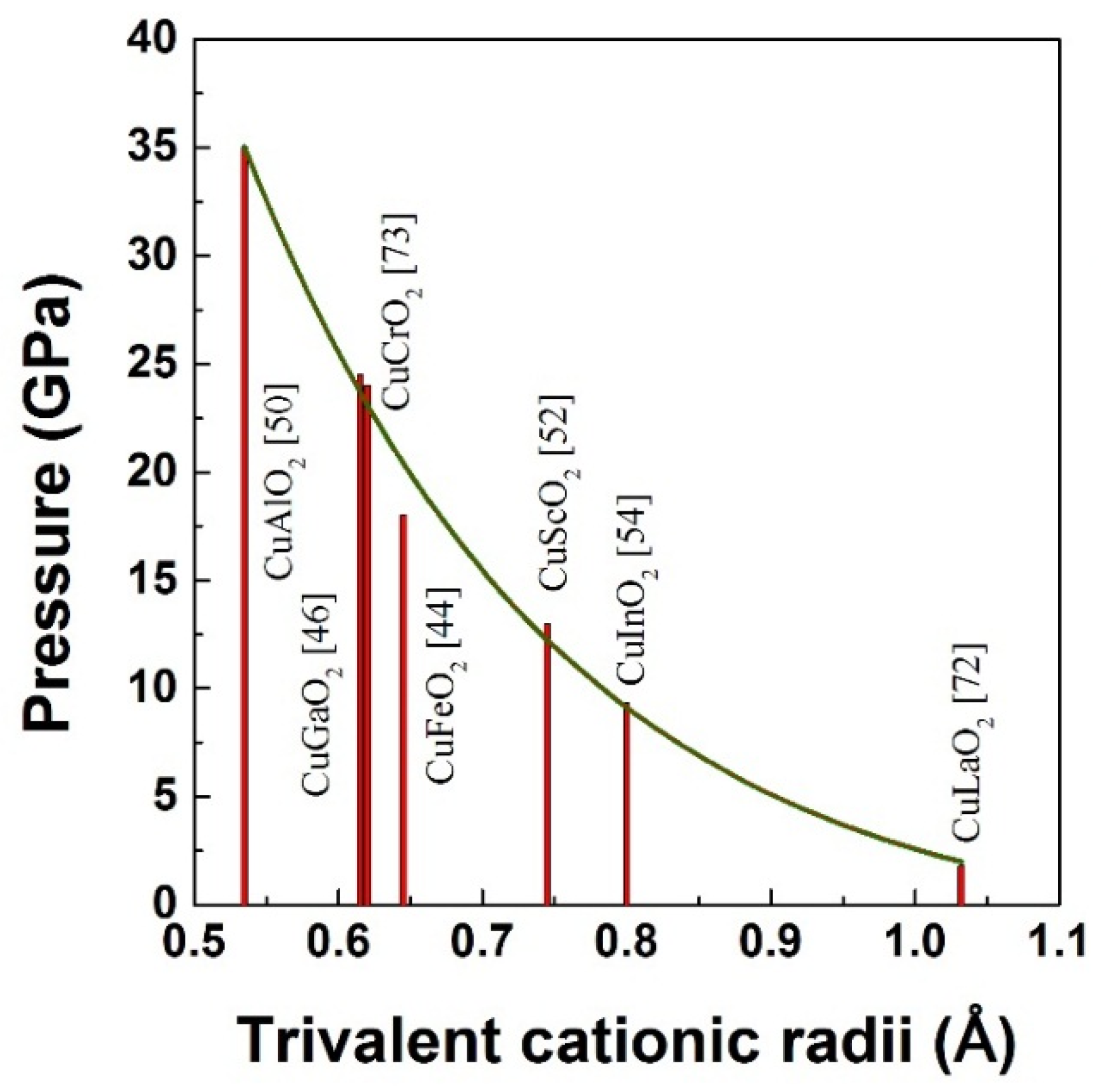 Crystals 08 00255 g014
