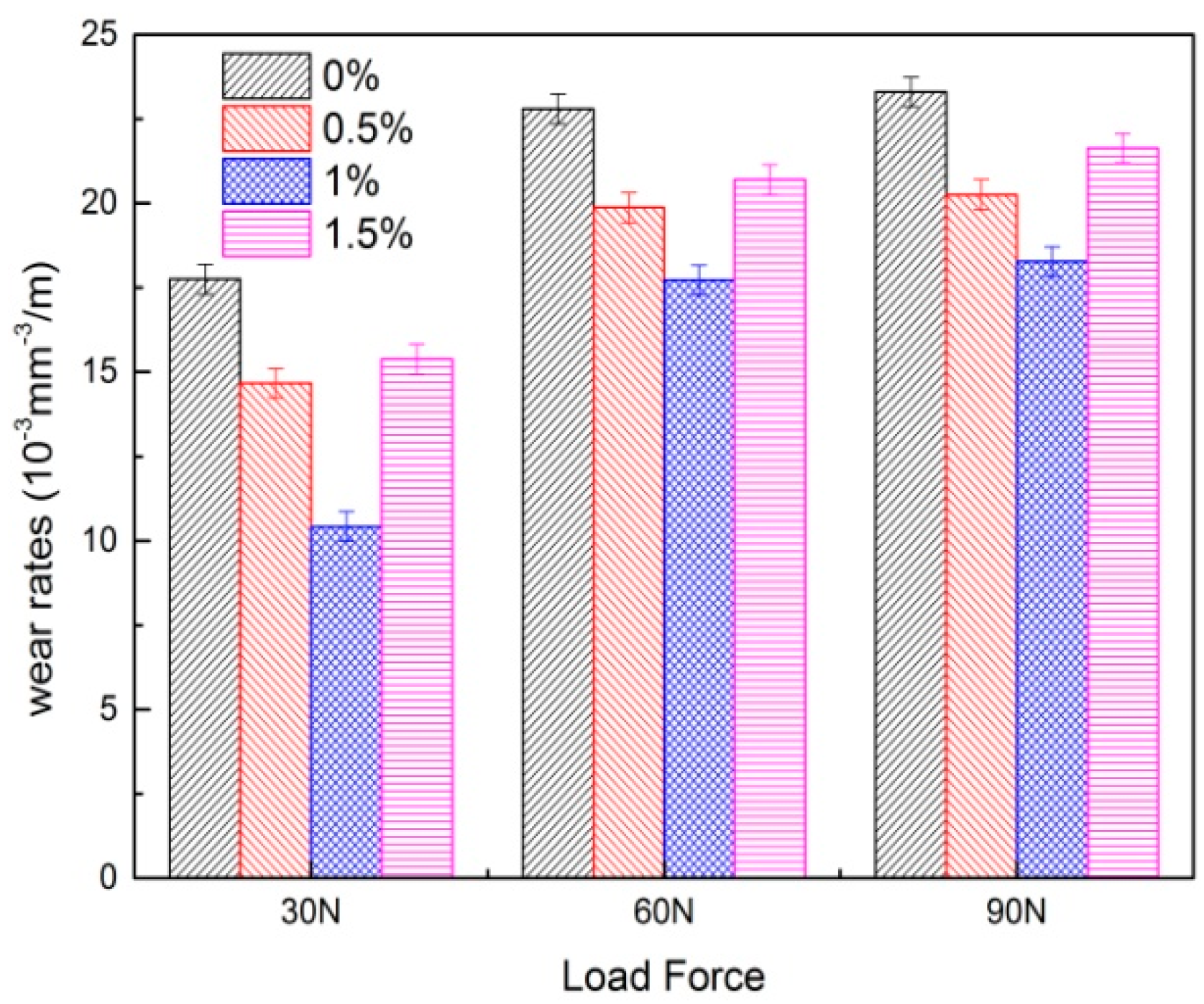Crystals 08 00256 g007