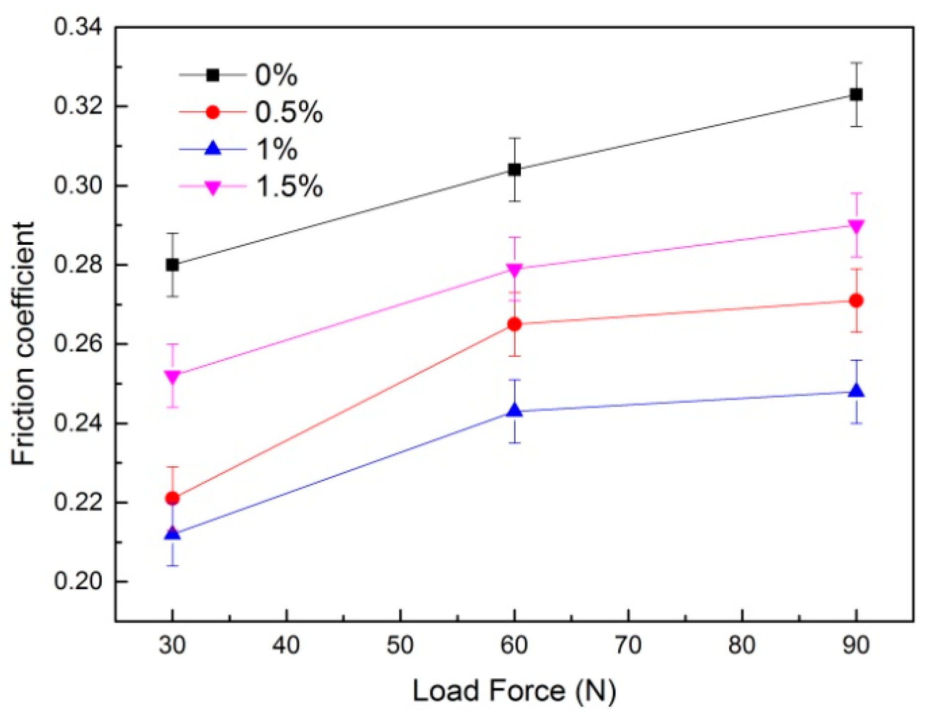 Crystals 08 00256 g009