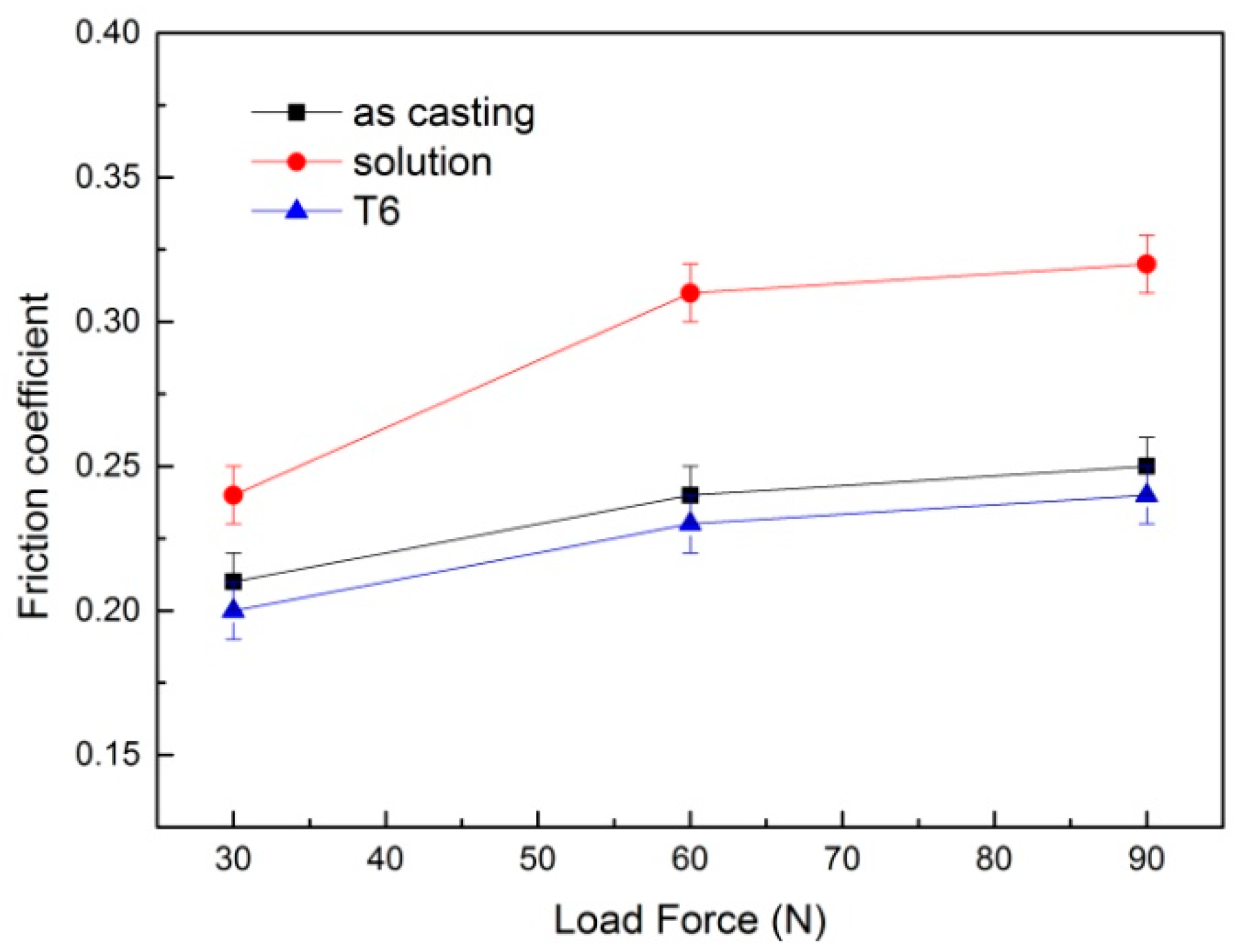 Crystals 08 00256 g010