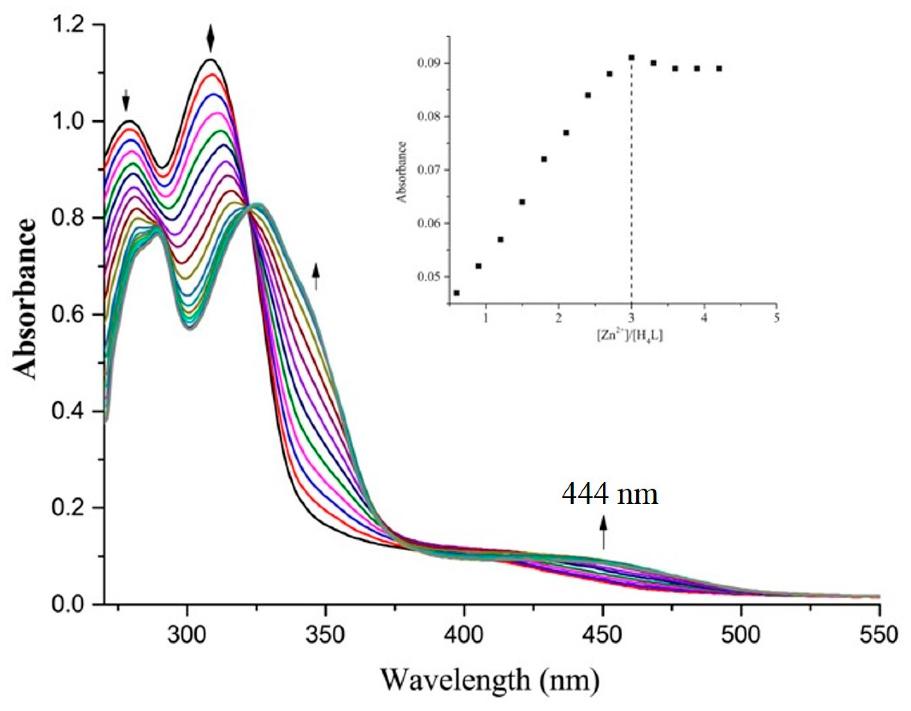 Crystals 08 00259 g002
