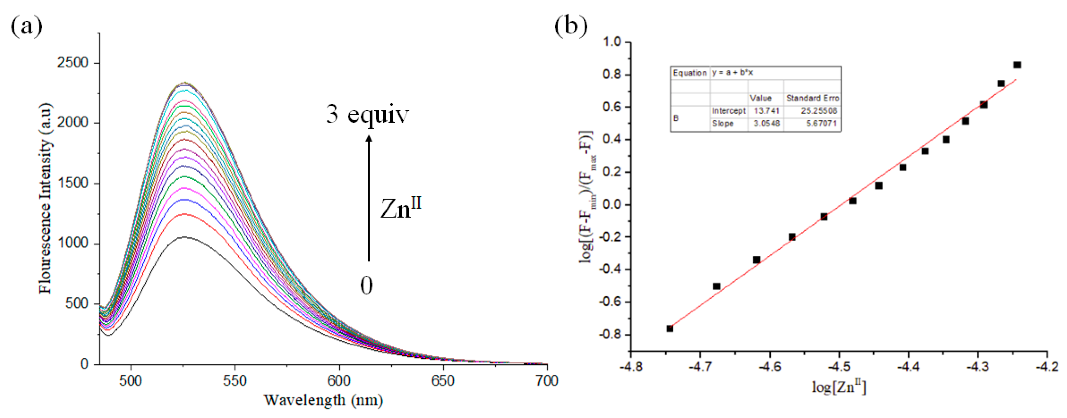Crystals 08 00259 g008