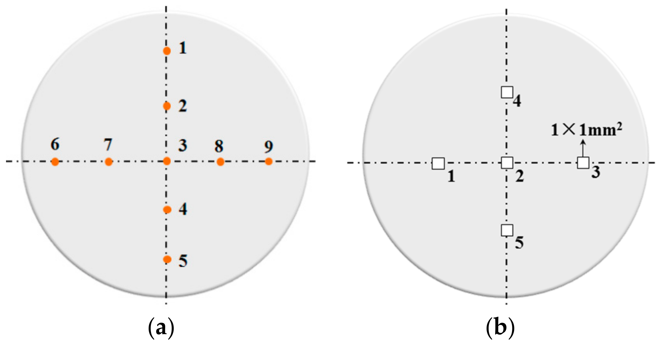 Crystals 08 00262 g002