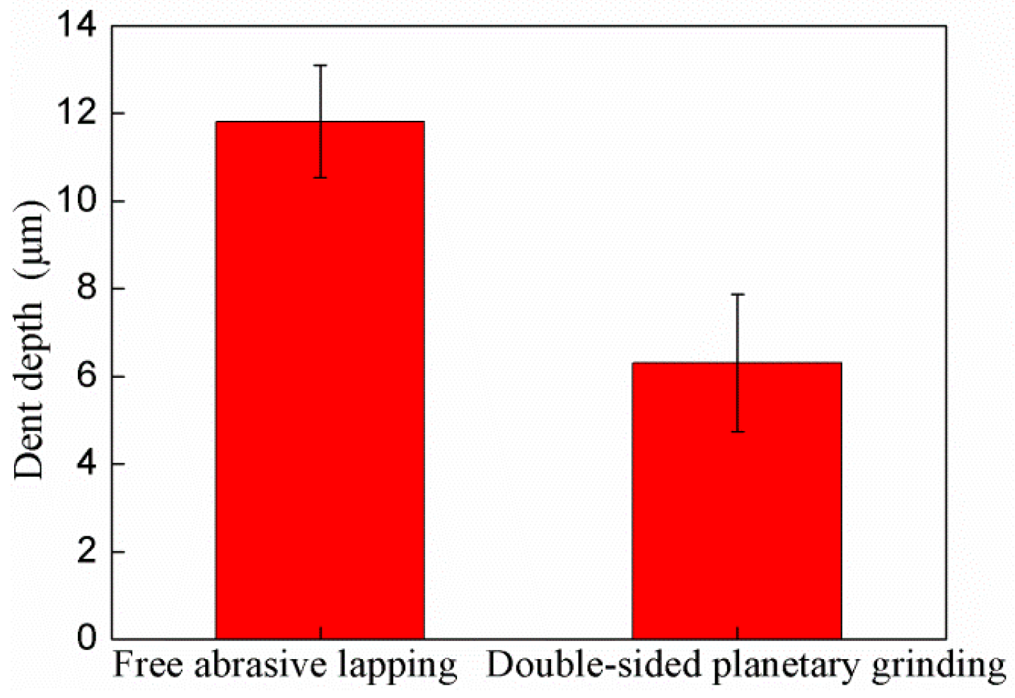 Crystals 08 00262 g012