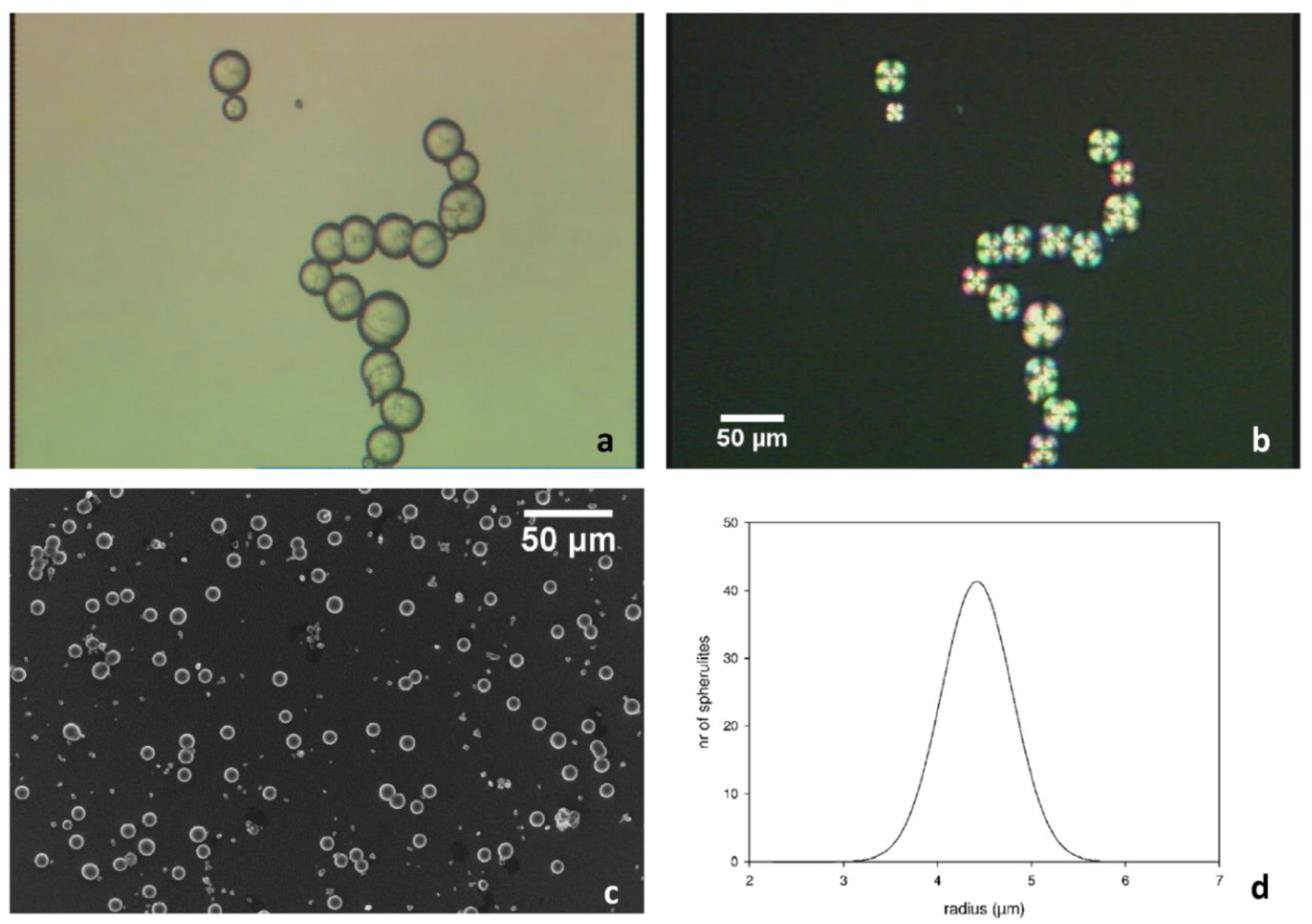 Crystals 08 00263 g003