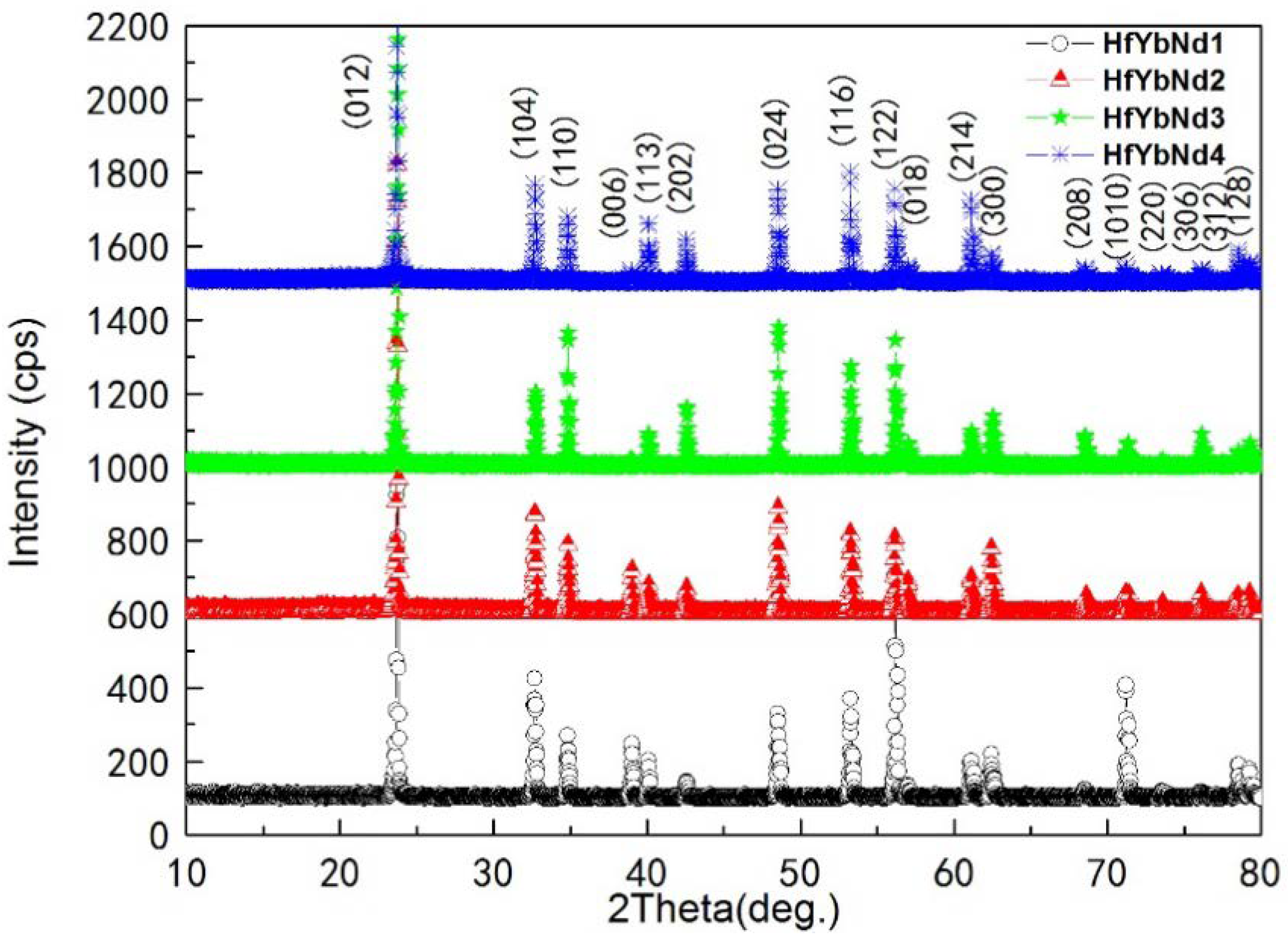 Crystals 08 00266 g001 Crystals 08 00266 g001
