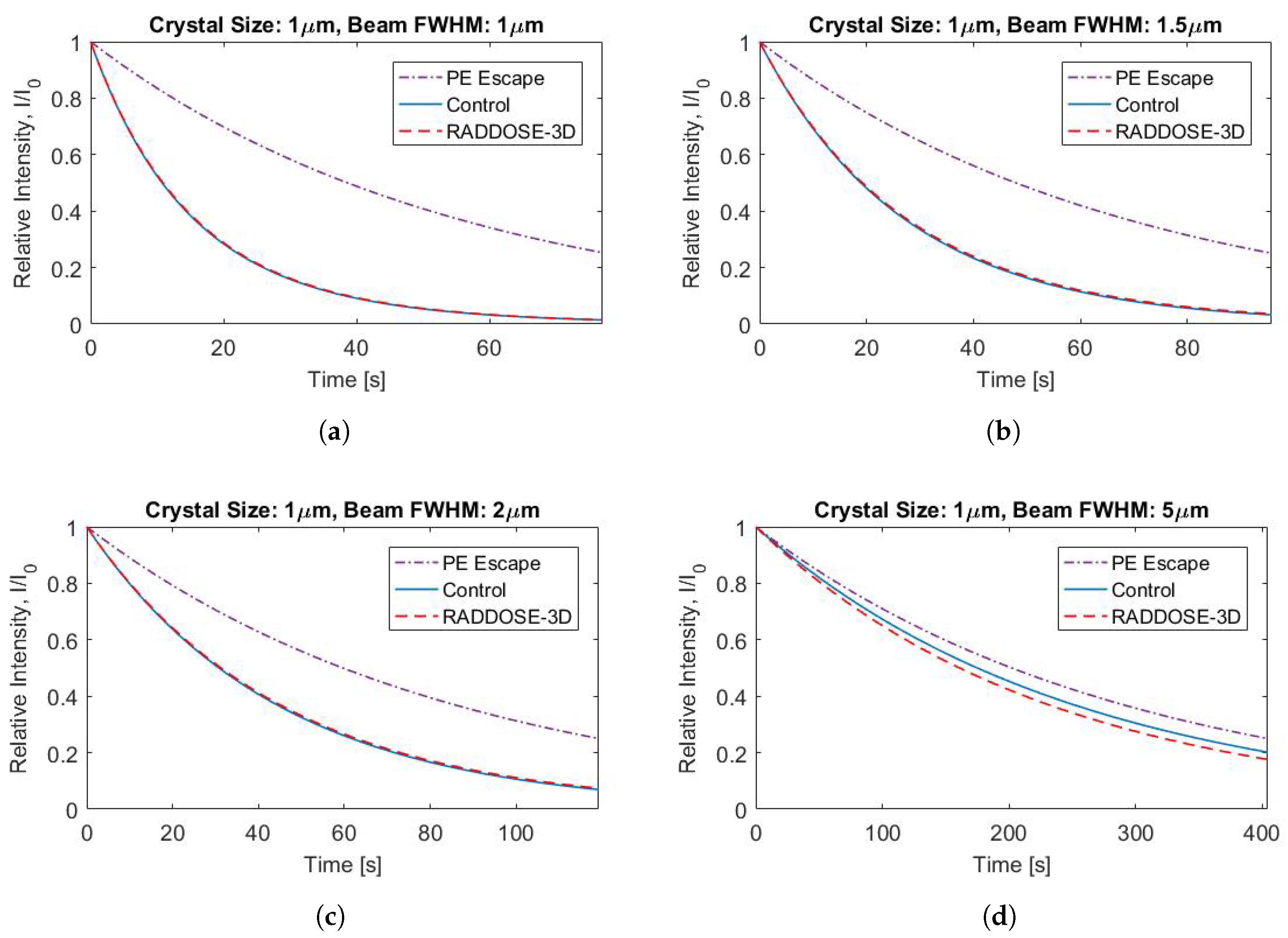 Crystals 08 00267 g002