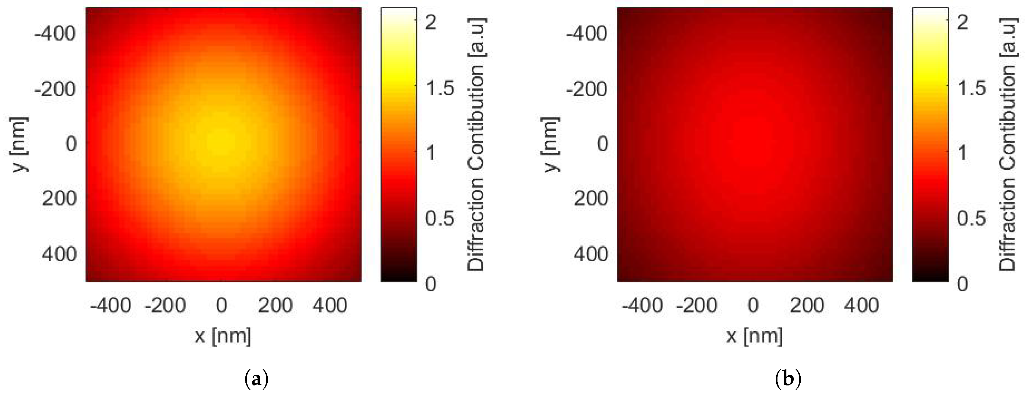 Crystals 08 00267 g005a