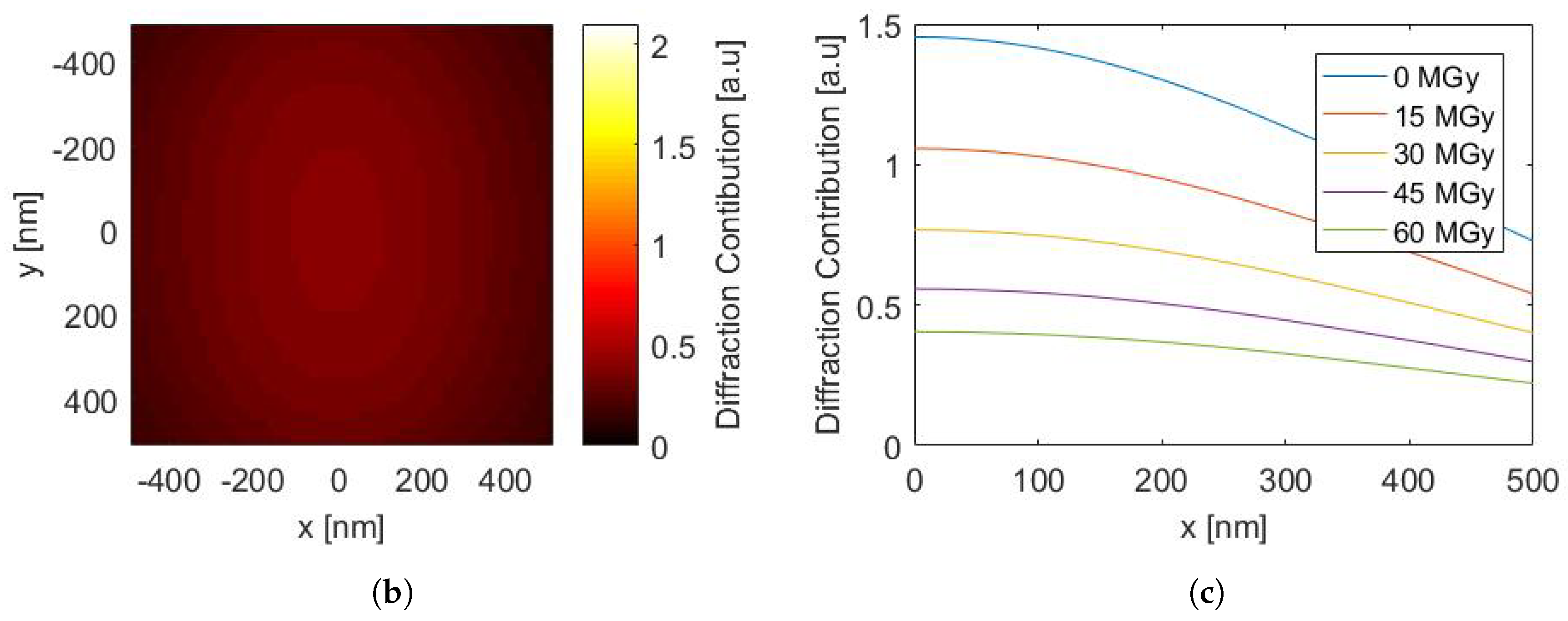 Crystals 08 00267 g005b