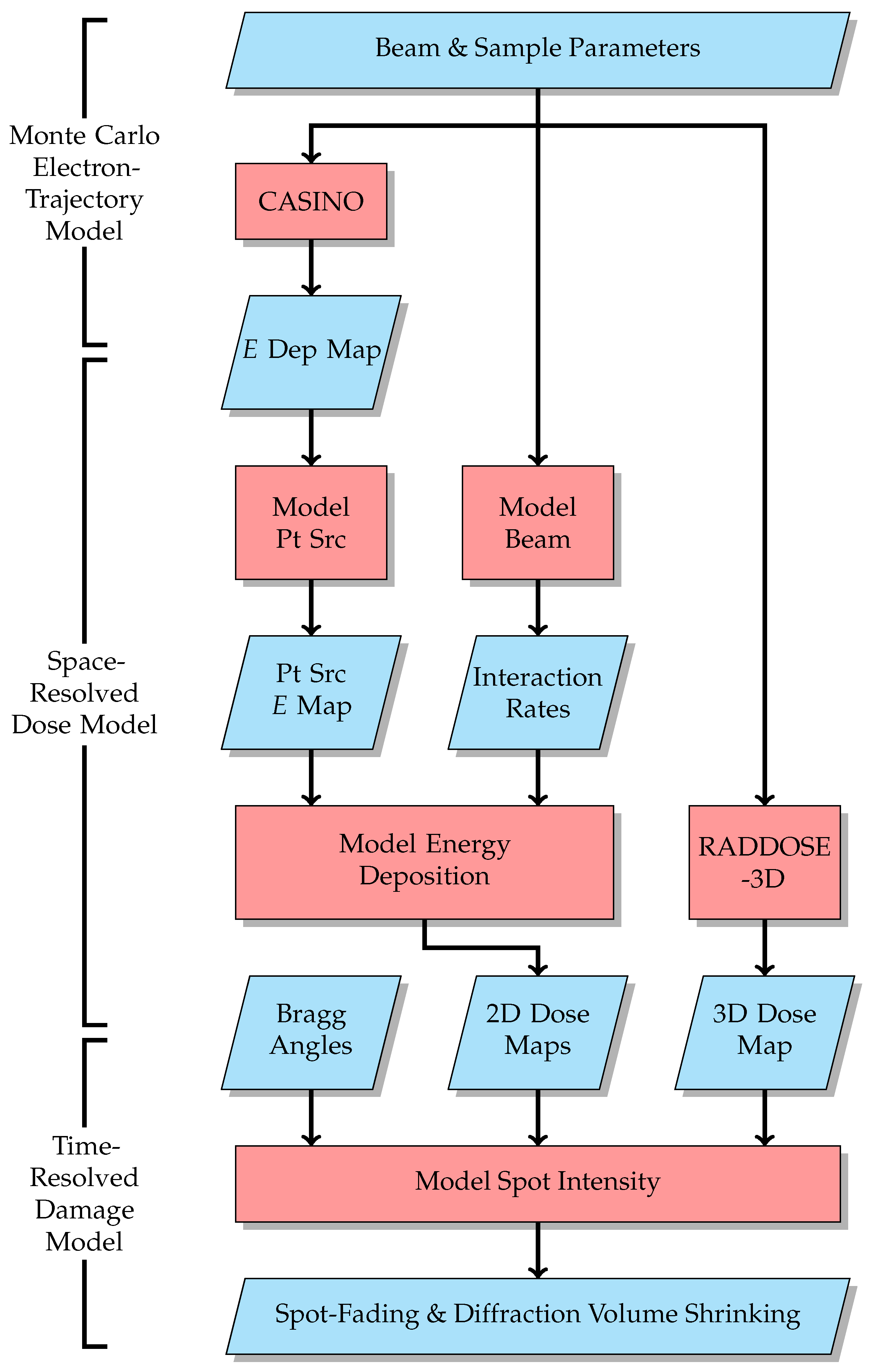 Crystals 08 00267 g006