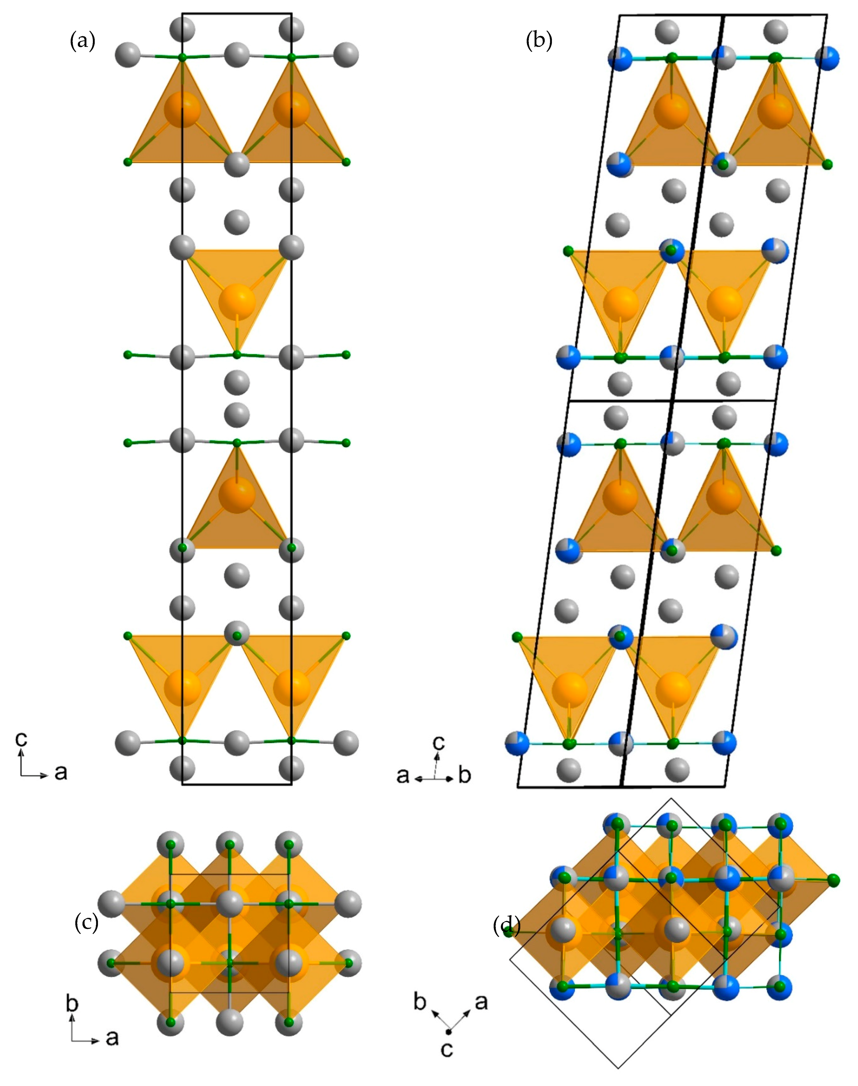 Crystals 08 00268 g003