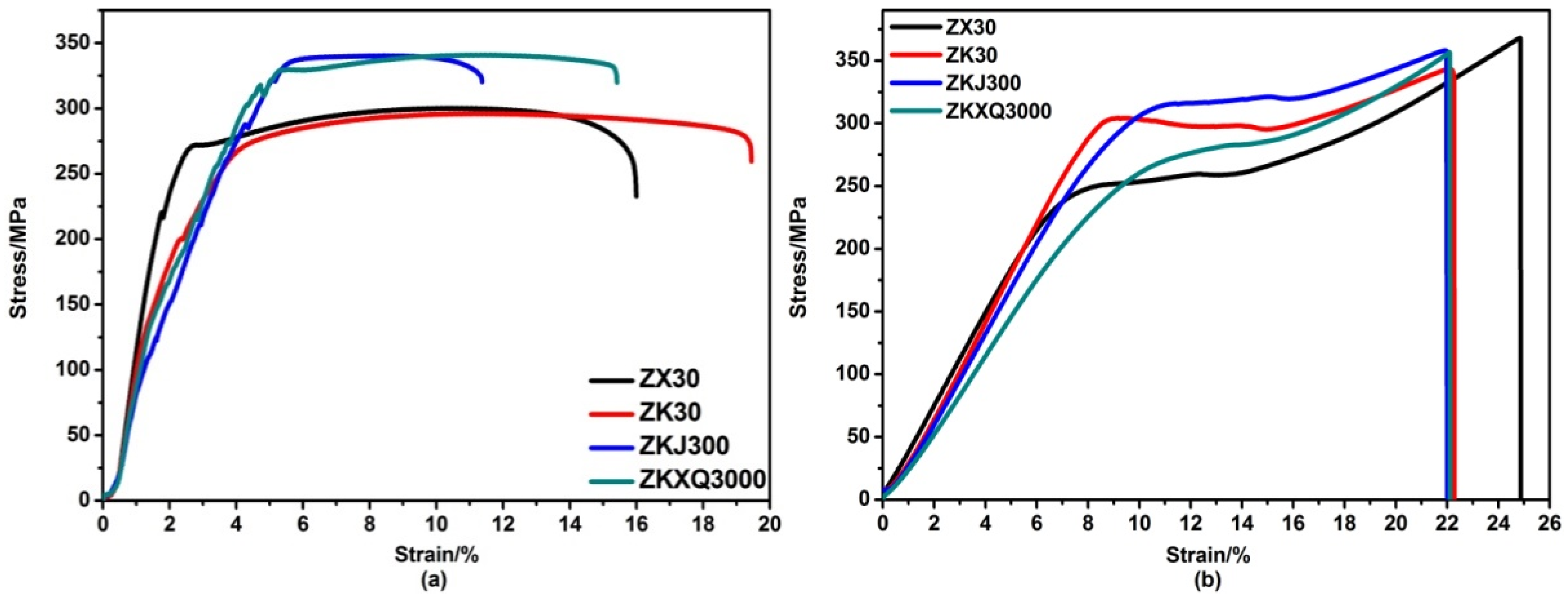 Crystals 08 00271 g003