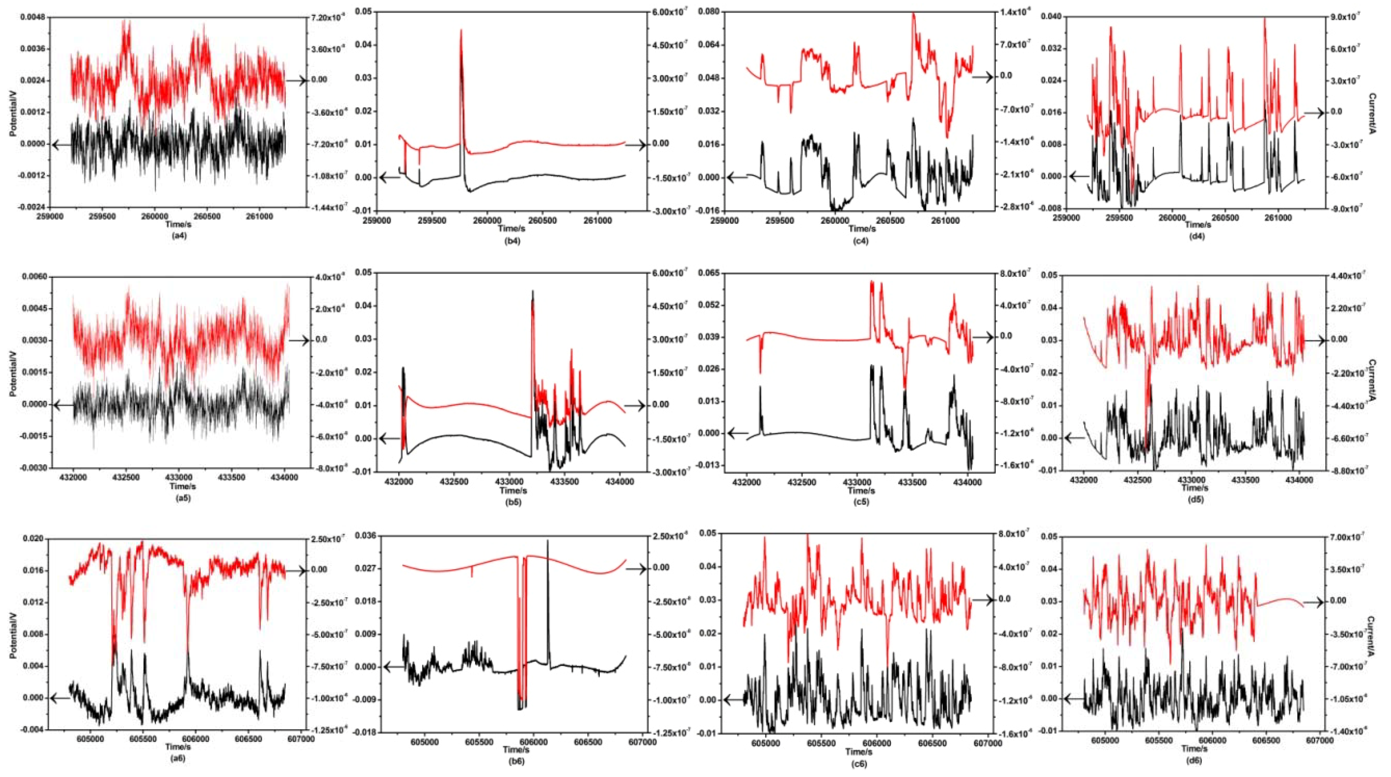 Crystals 08 00271 g005b