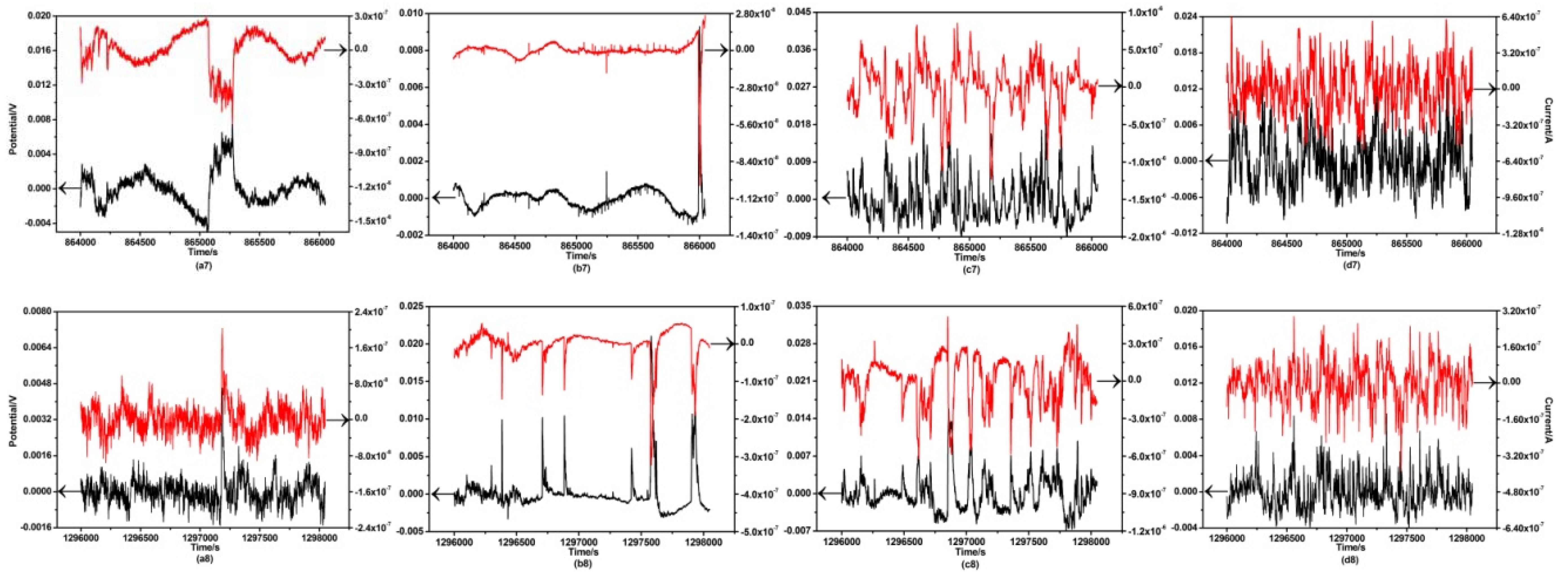 Crystals 08 00271 g005c